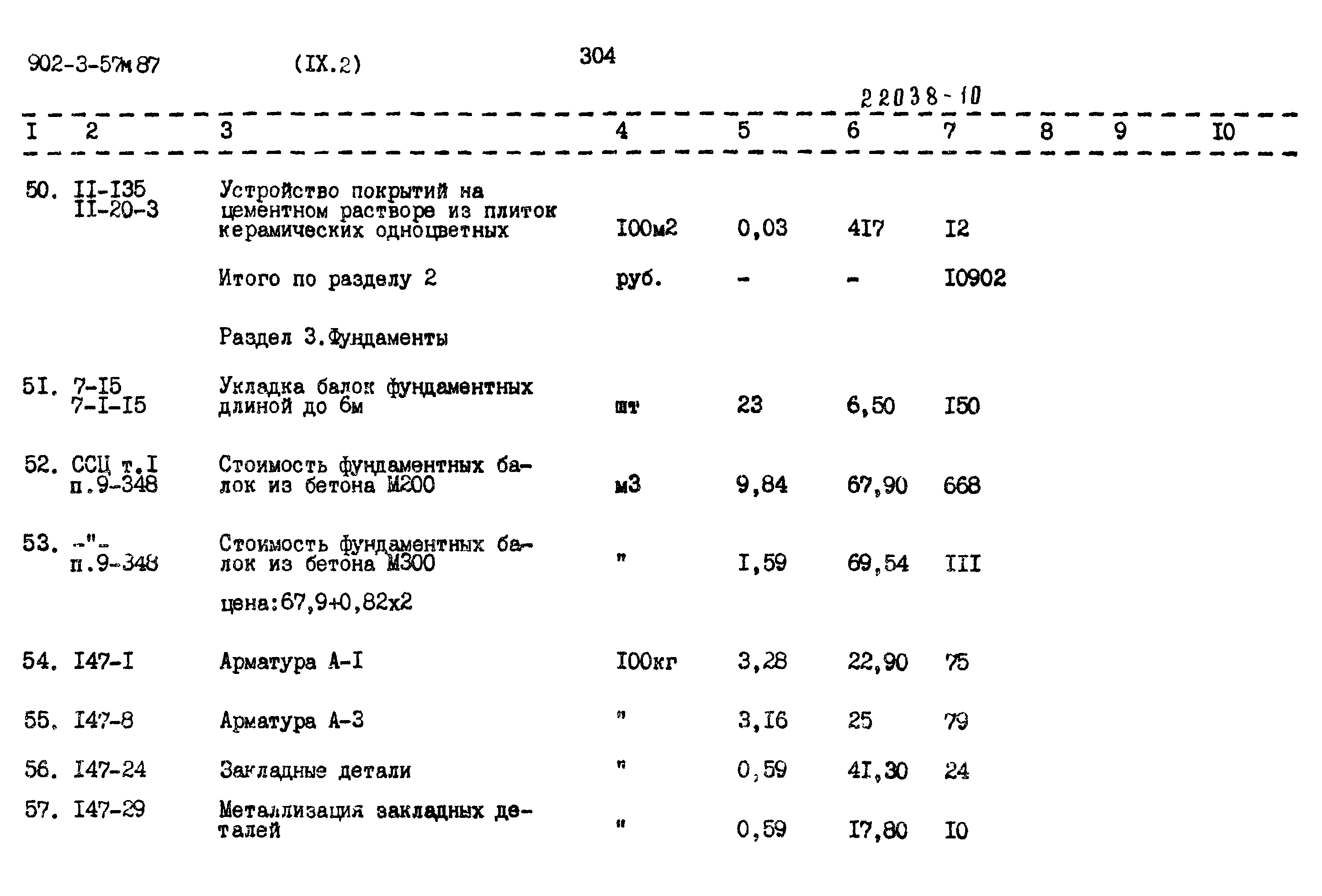Типовой проект 902-3-57м.87