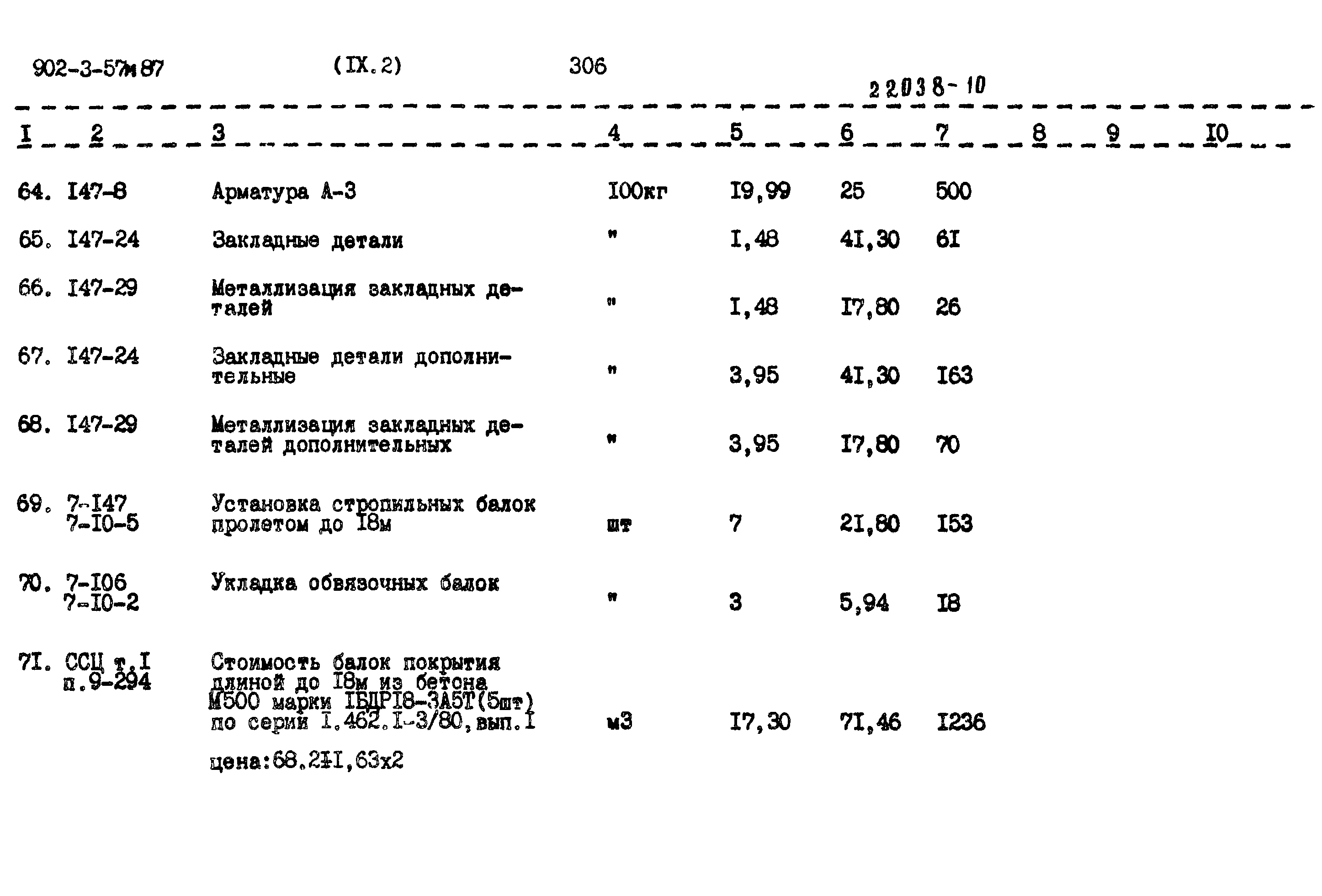 Типовой проект 902-3-57м.87