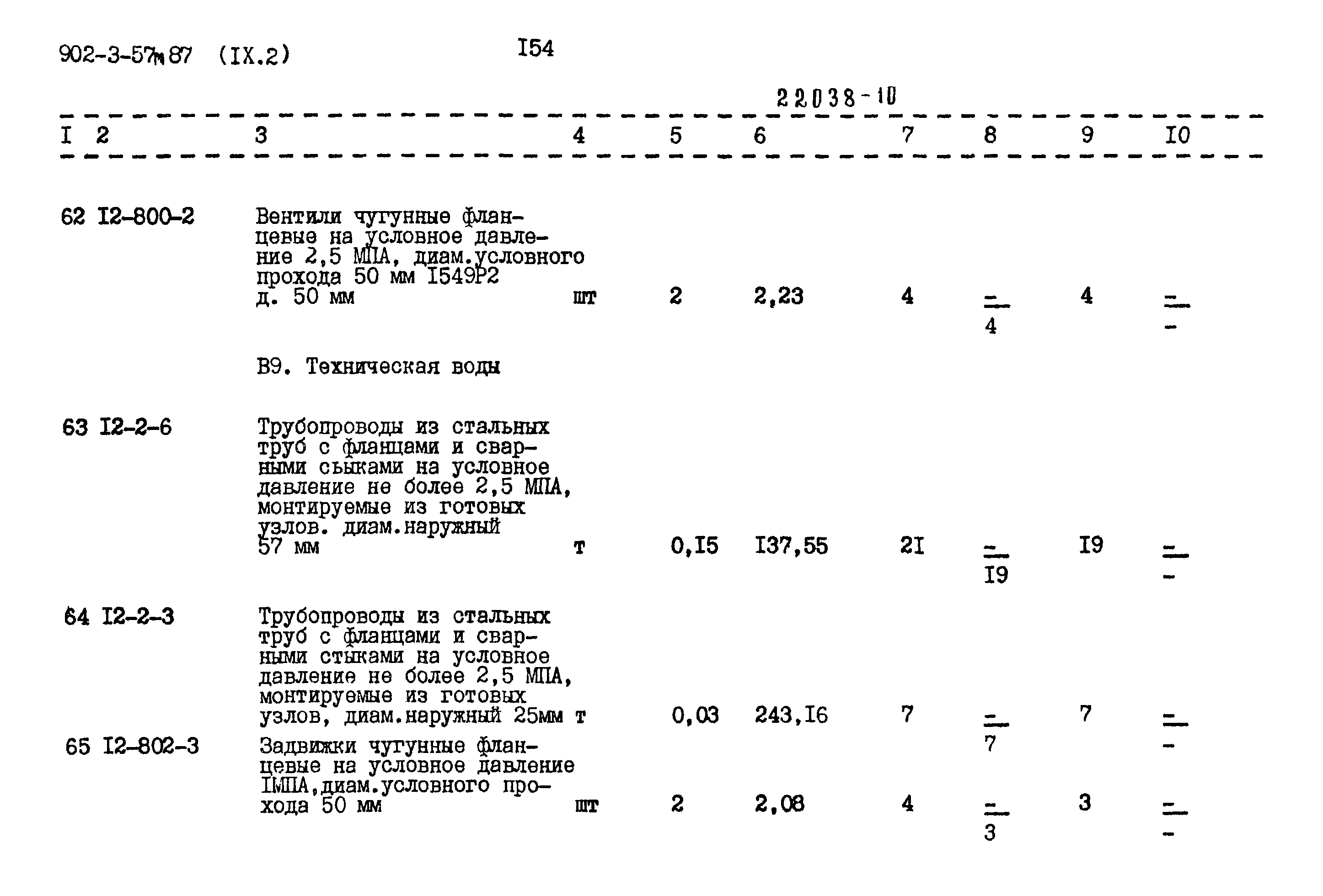 Типовой проект 902-3-57м.87