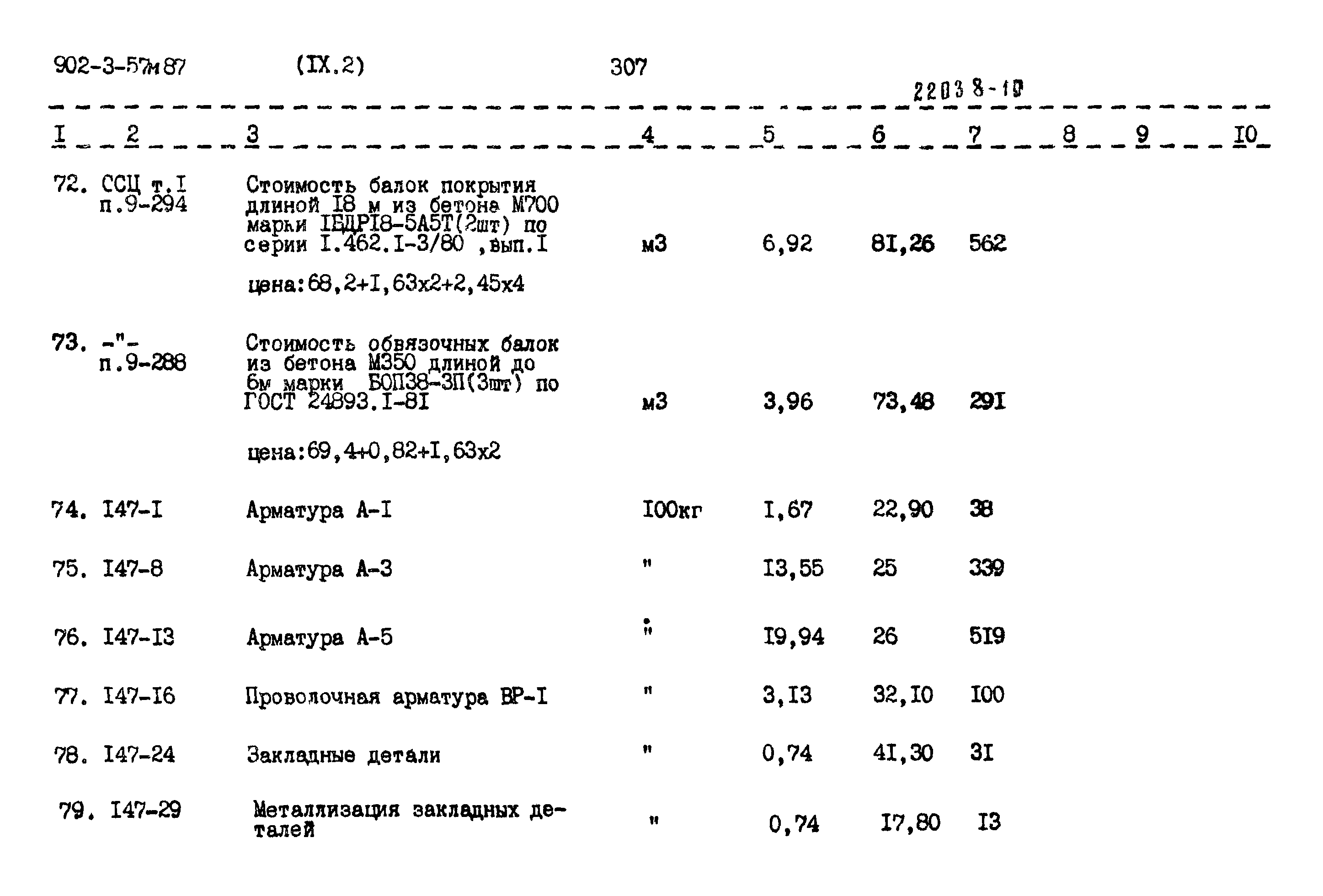 Типовой проект 902-3-57м.87