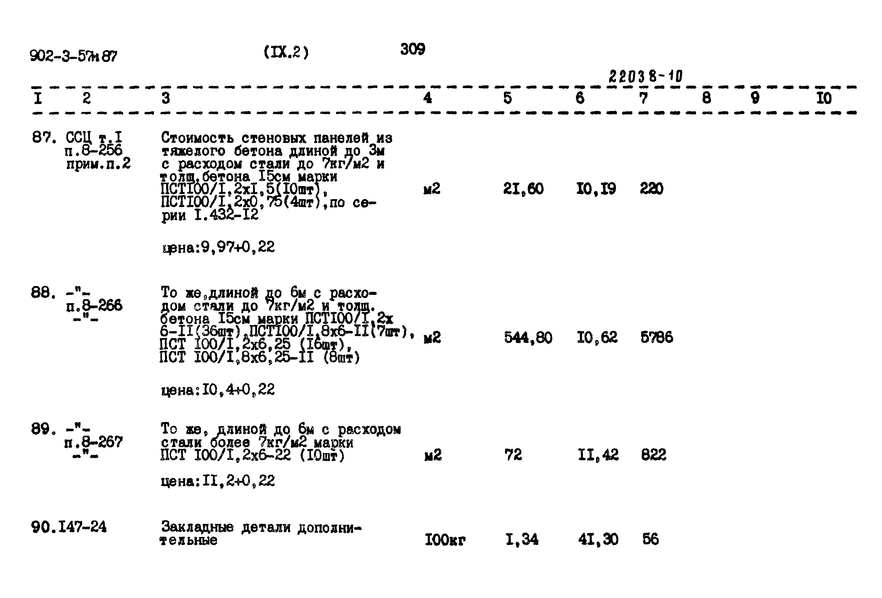 Типовой проект 902-3-57м.87