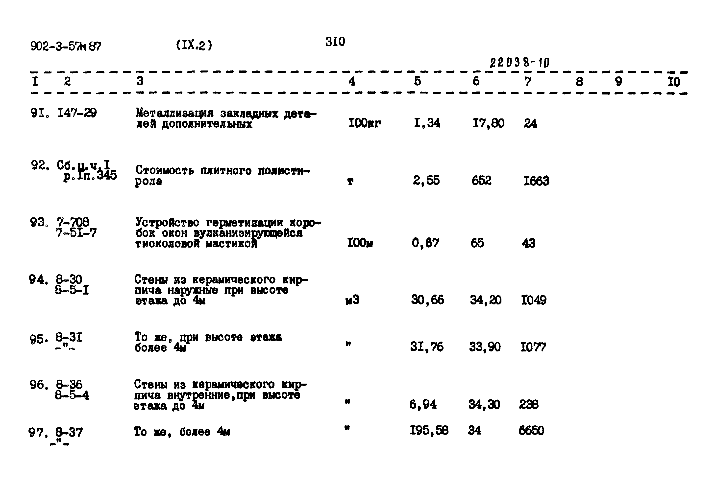 Типовой проект 902-3-57м.87