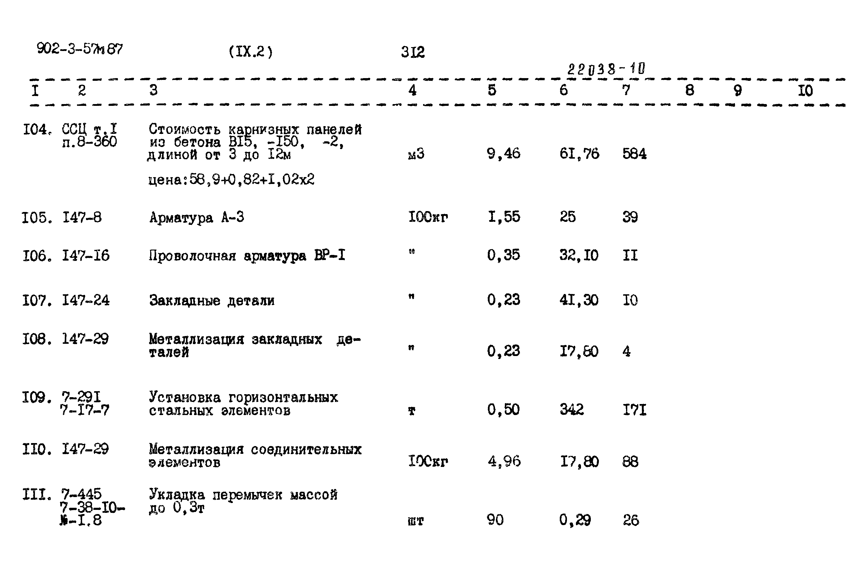 Типовой проект 902-3-57м.87