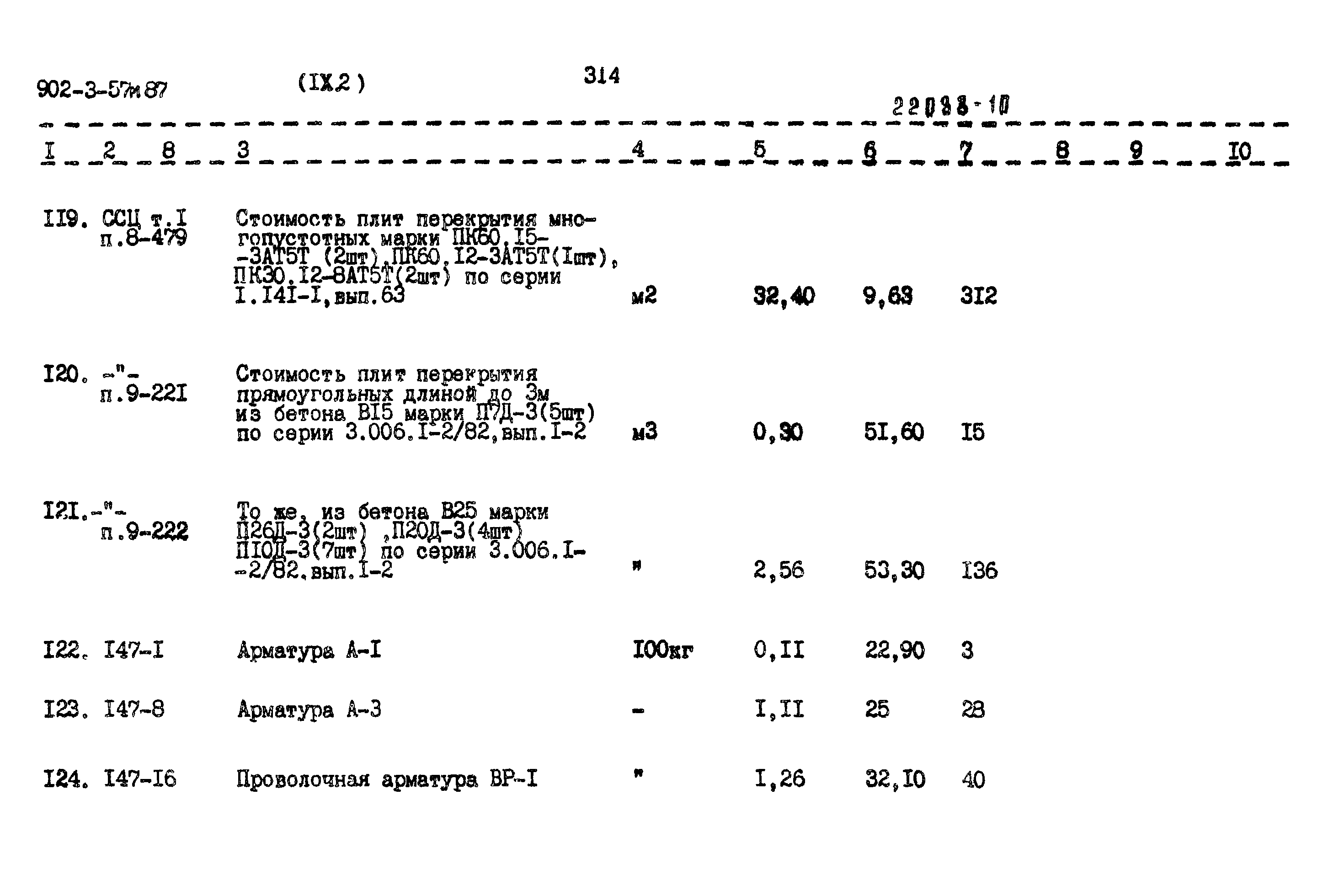 Типовой проект 902-3-57м.87