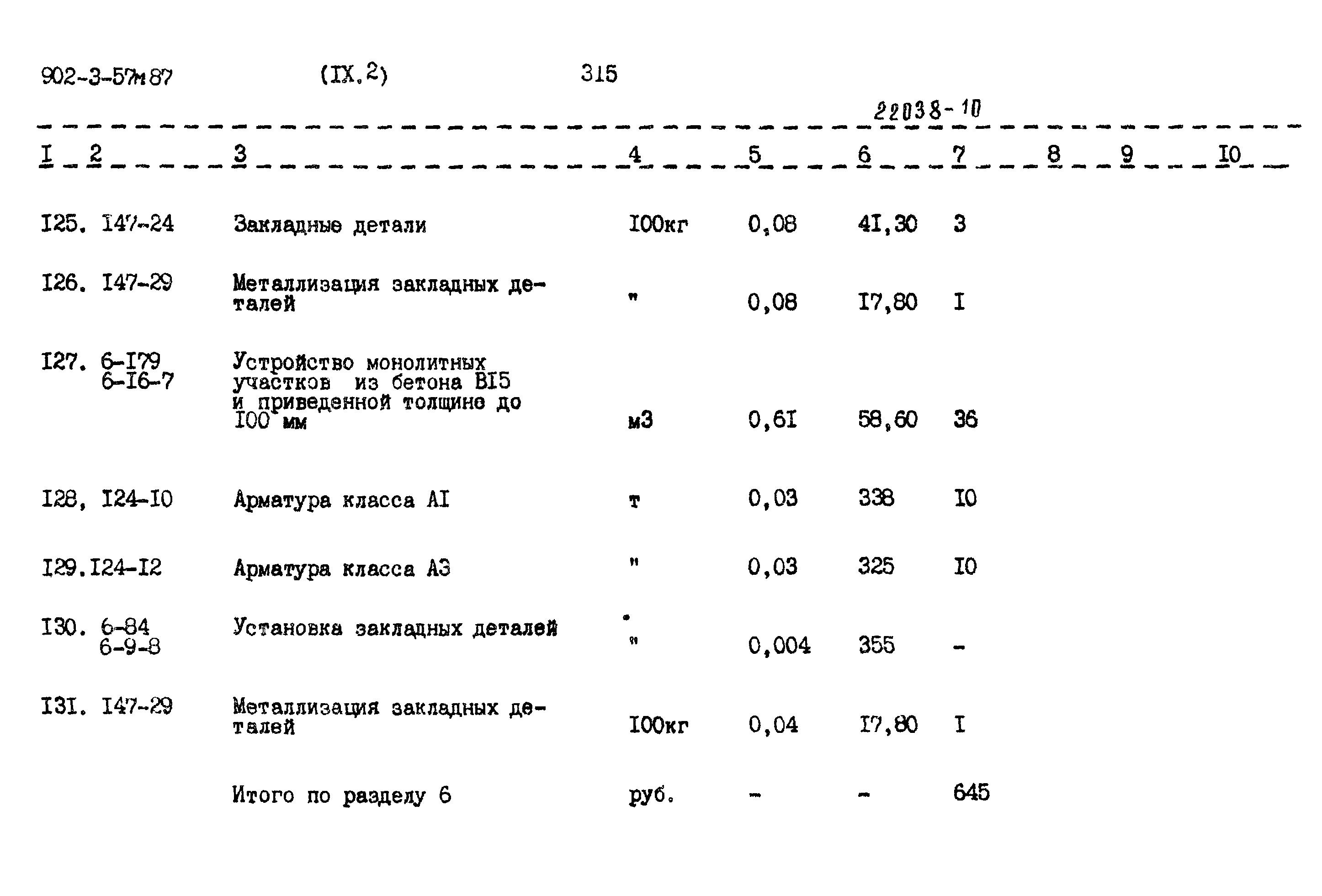 Типовой проект 902-3-57м.87