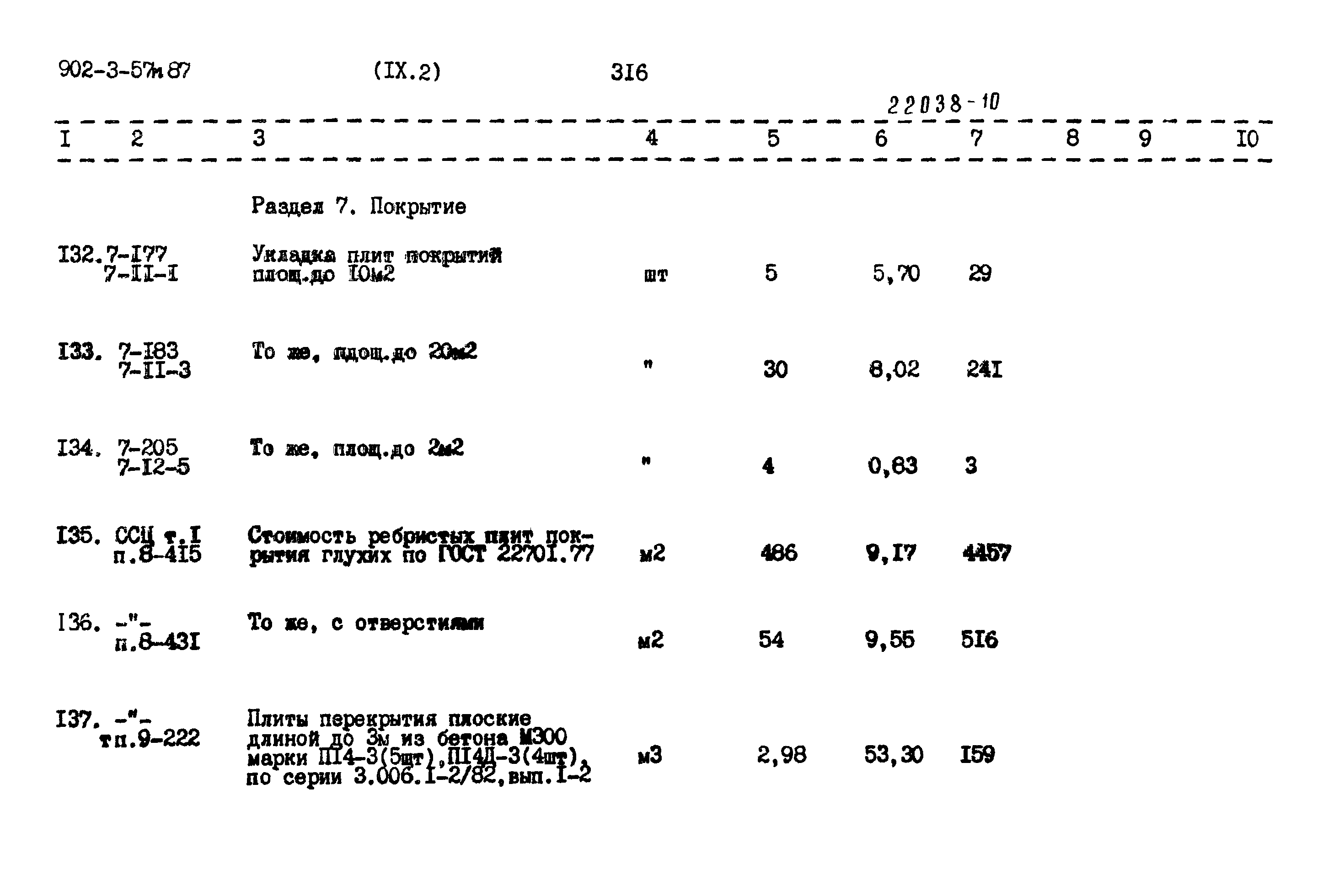 Типовой проект 902-3-57м.87