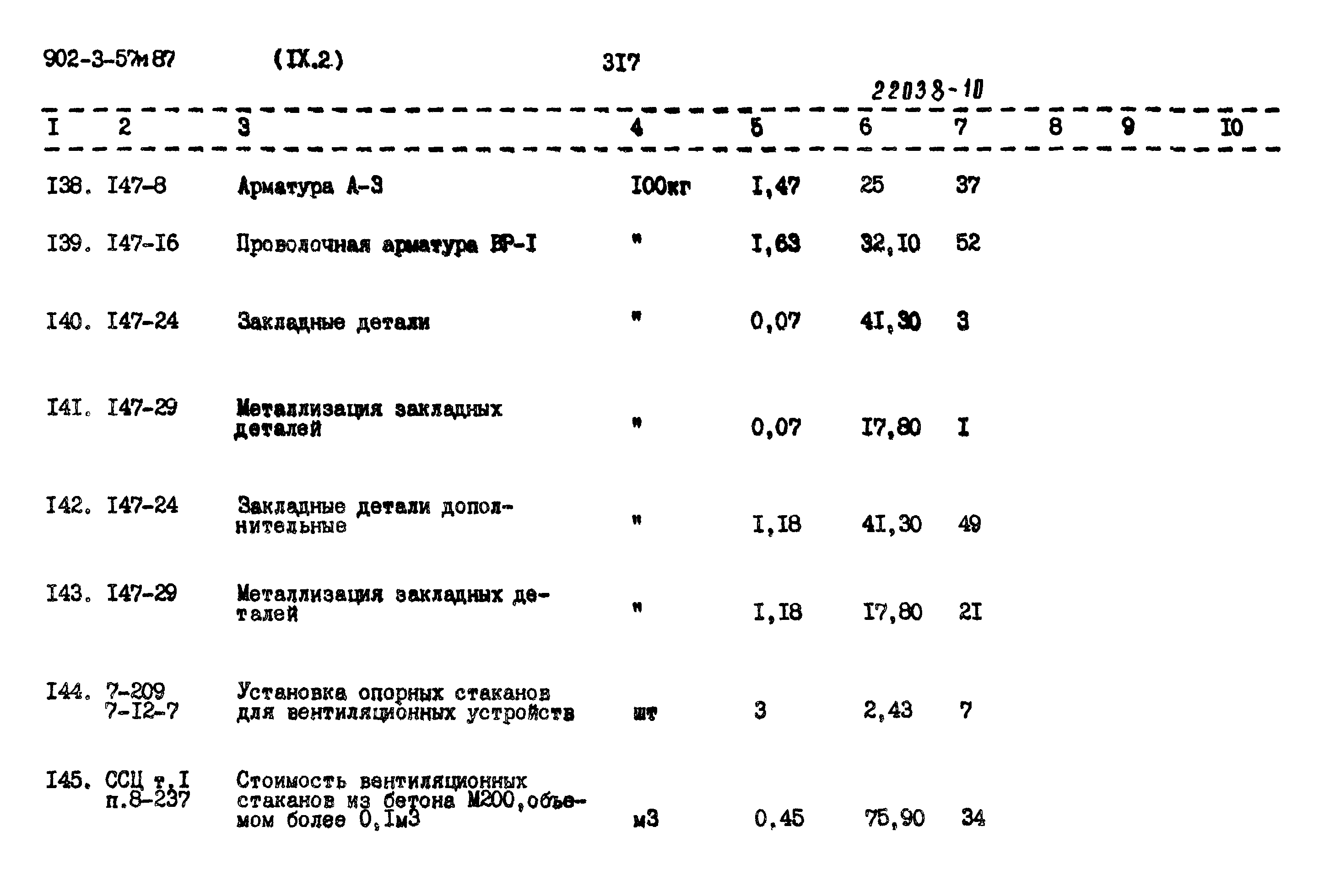 Типовой проект 902-3-57м.87