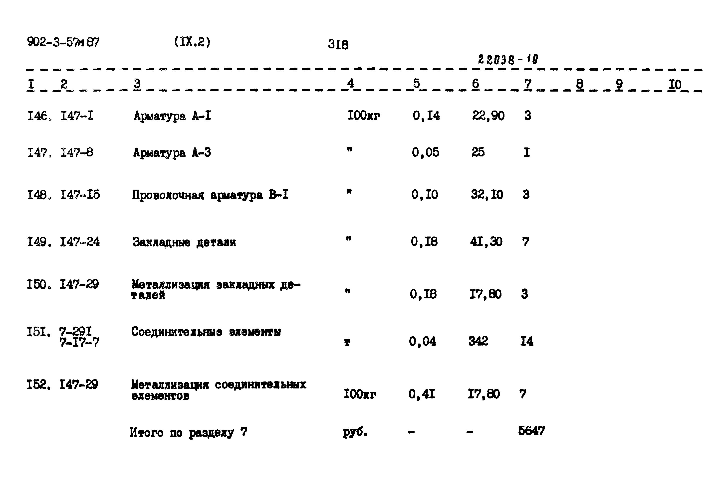 Типовой проект 902-3-57м.87