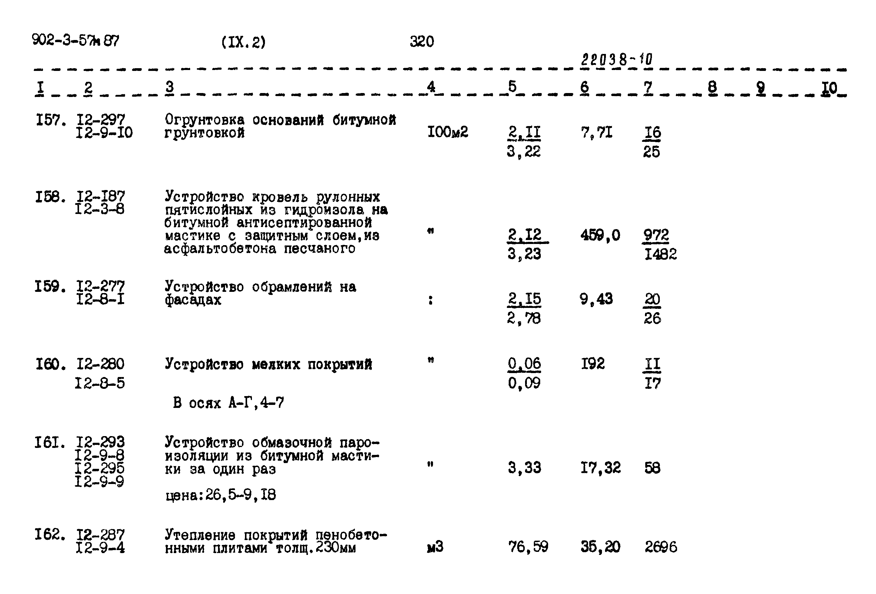 Типовой проект 902-3-57м.87