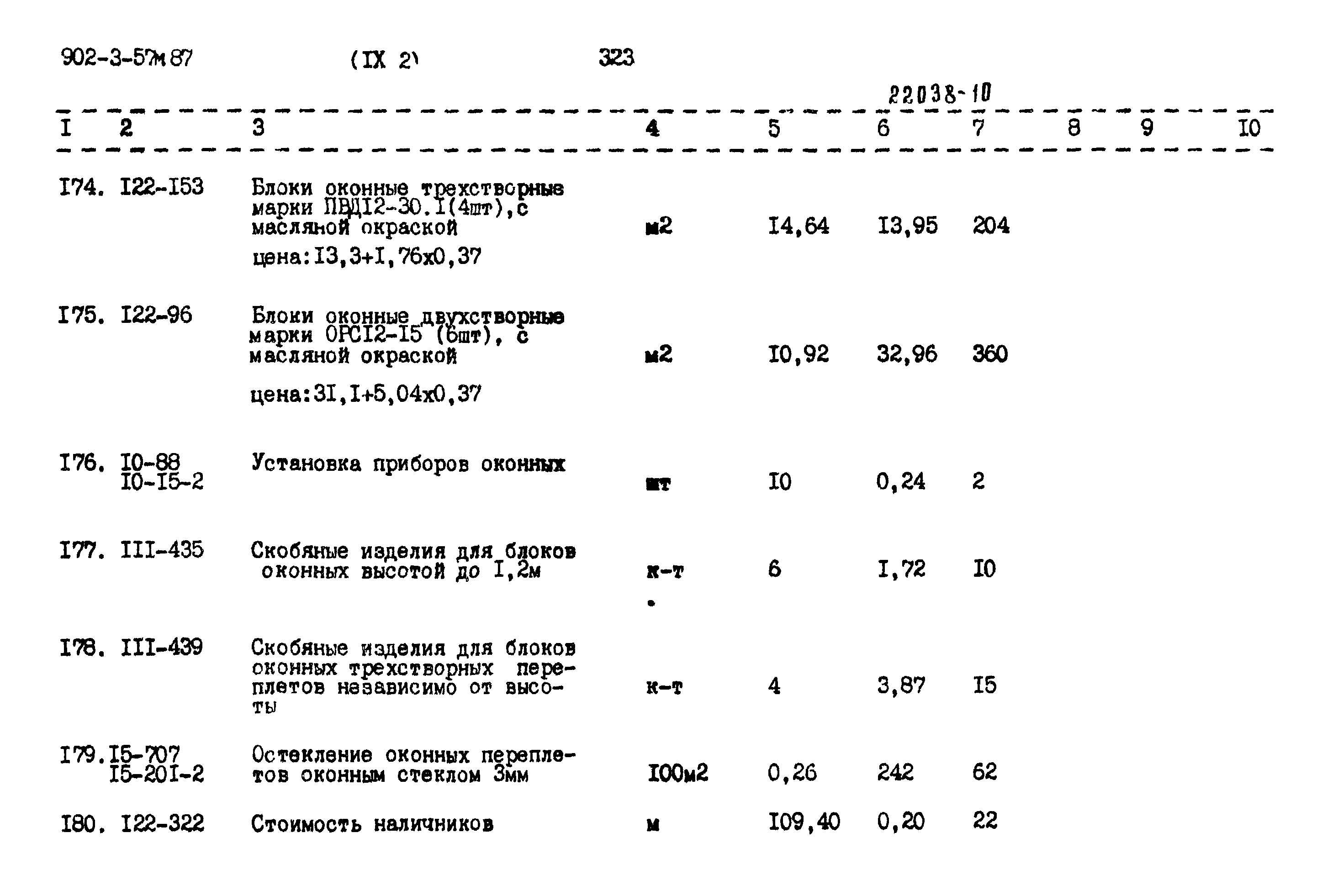 Типовой проект 902-3-57м.87