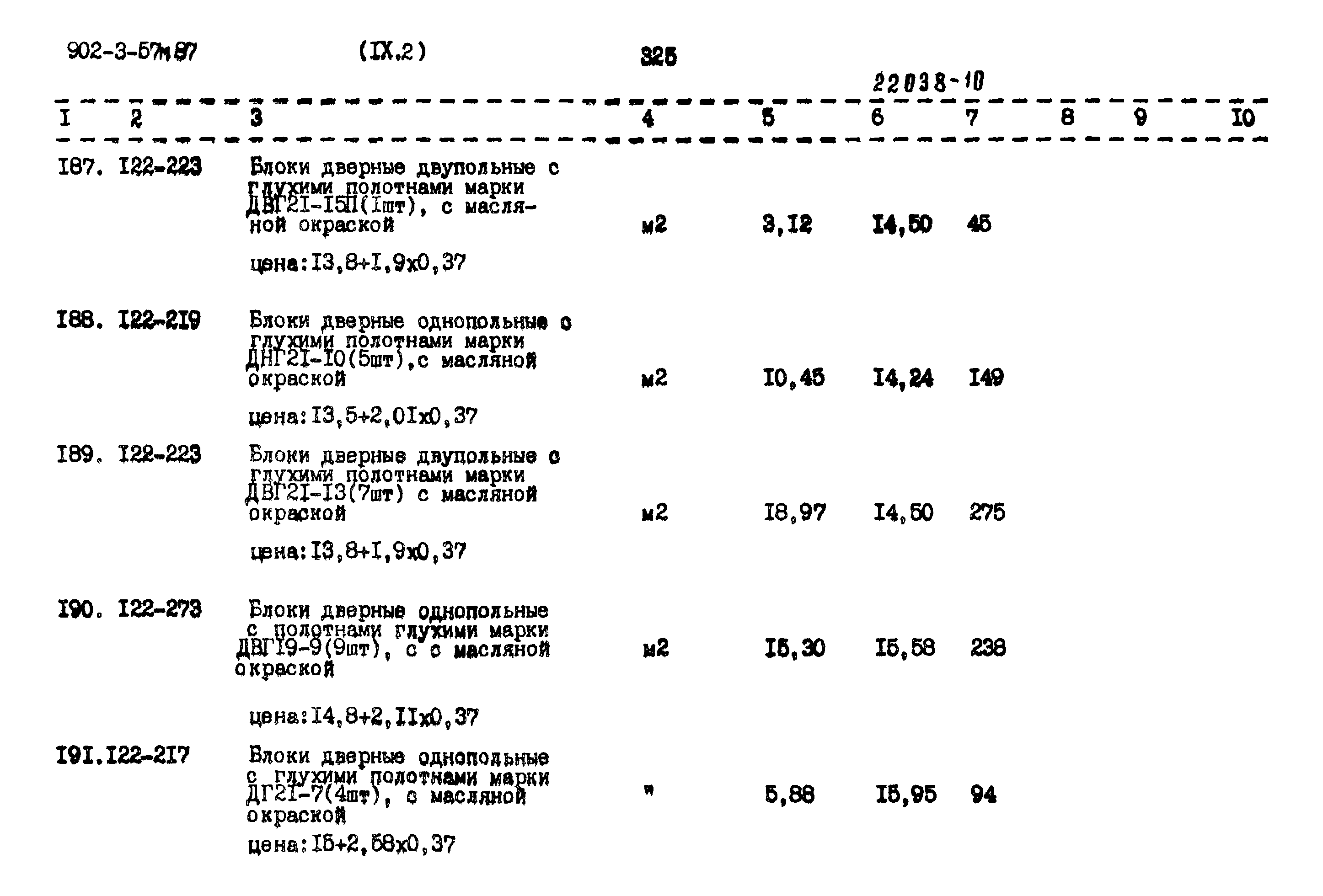 Типовой проект 902-3-57м.87