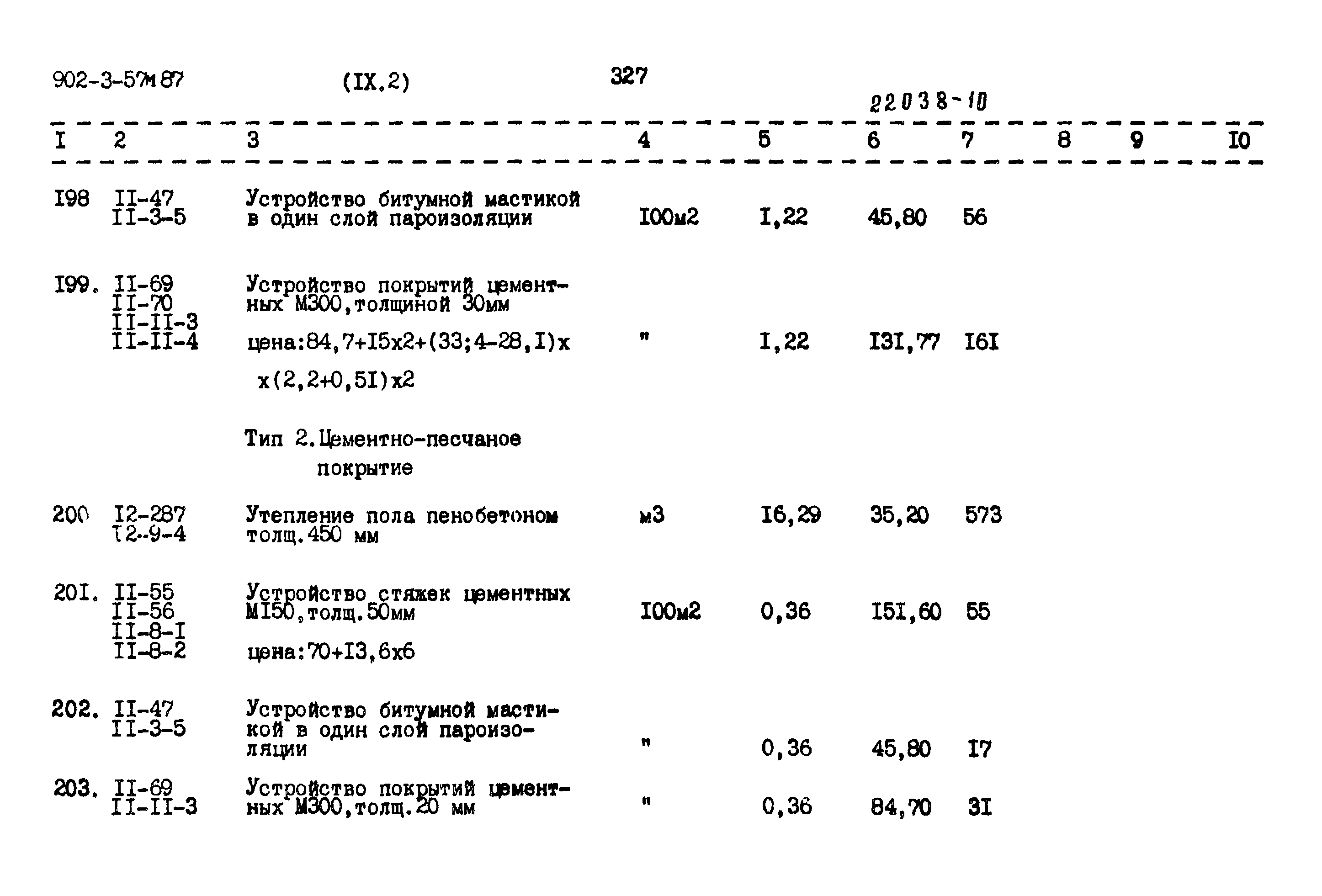 Типовой проект 902-3-57м.87
