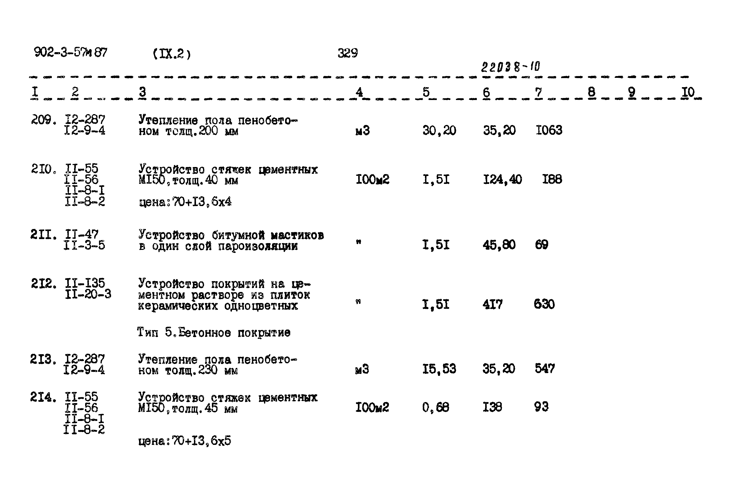 Типовой проект 902-3-57м.87
