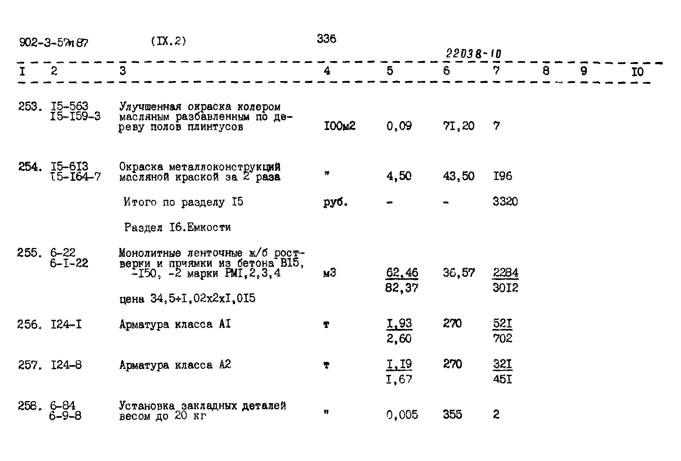 Типовой проект 902-3-57м.87