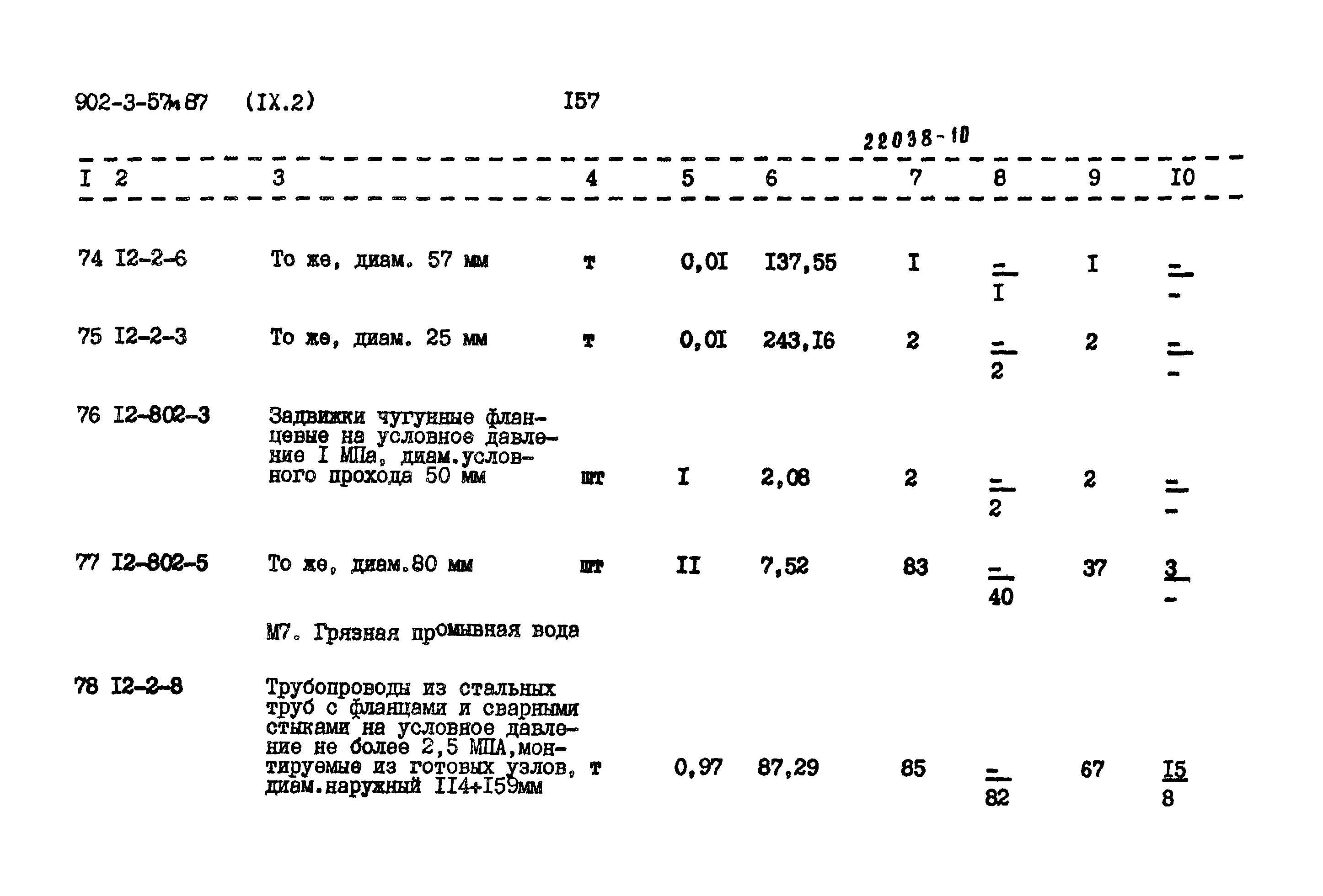 Типовой проект 902-3-57м.87