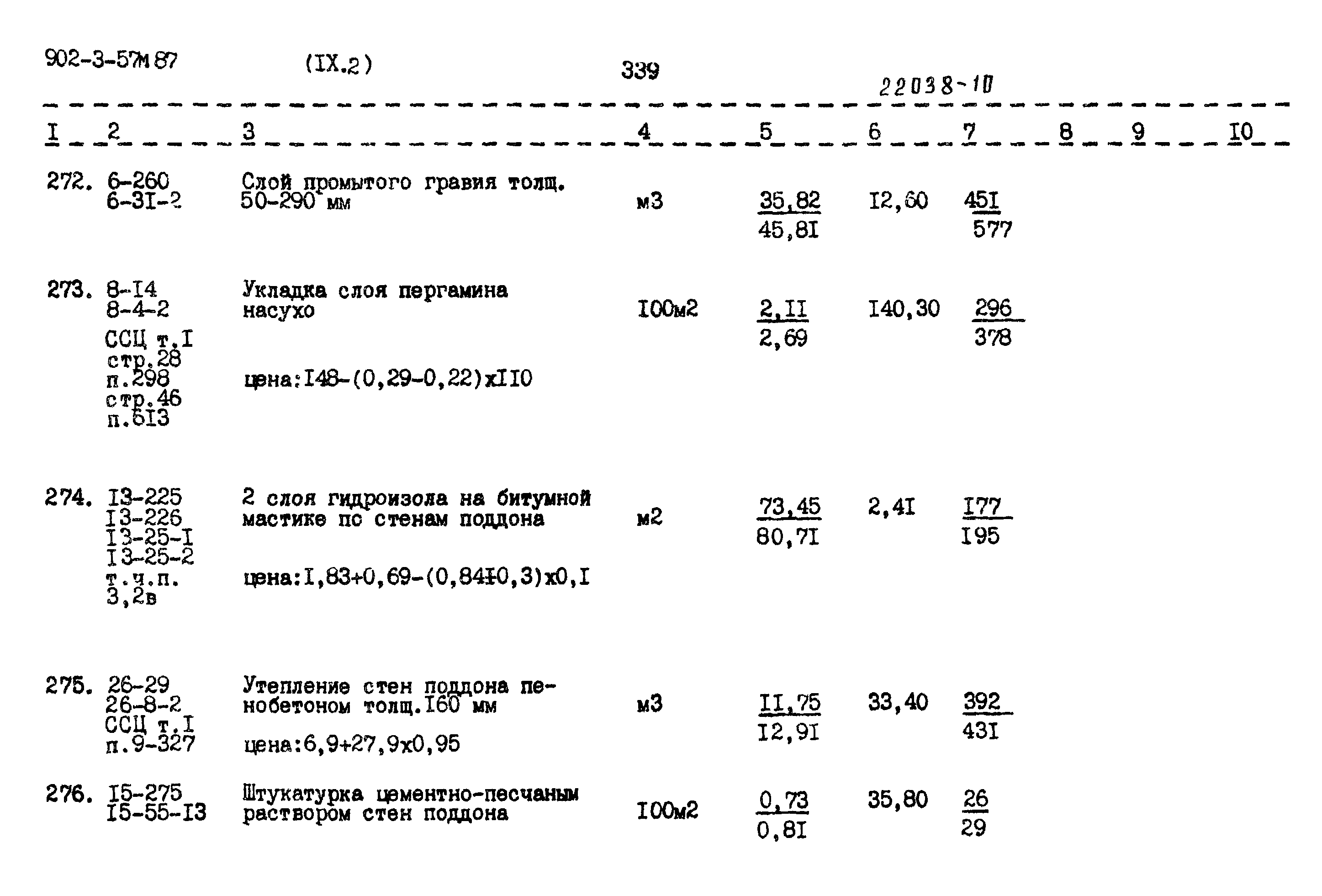 Типовой проект 902-3-57м.87