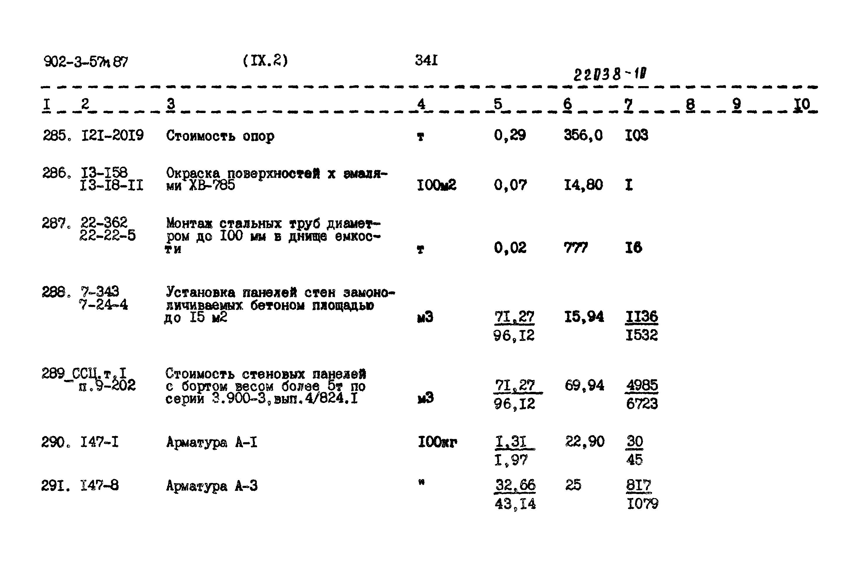 Типовой проект 902-3-57м.87