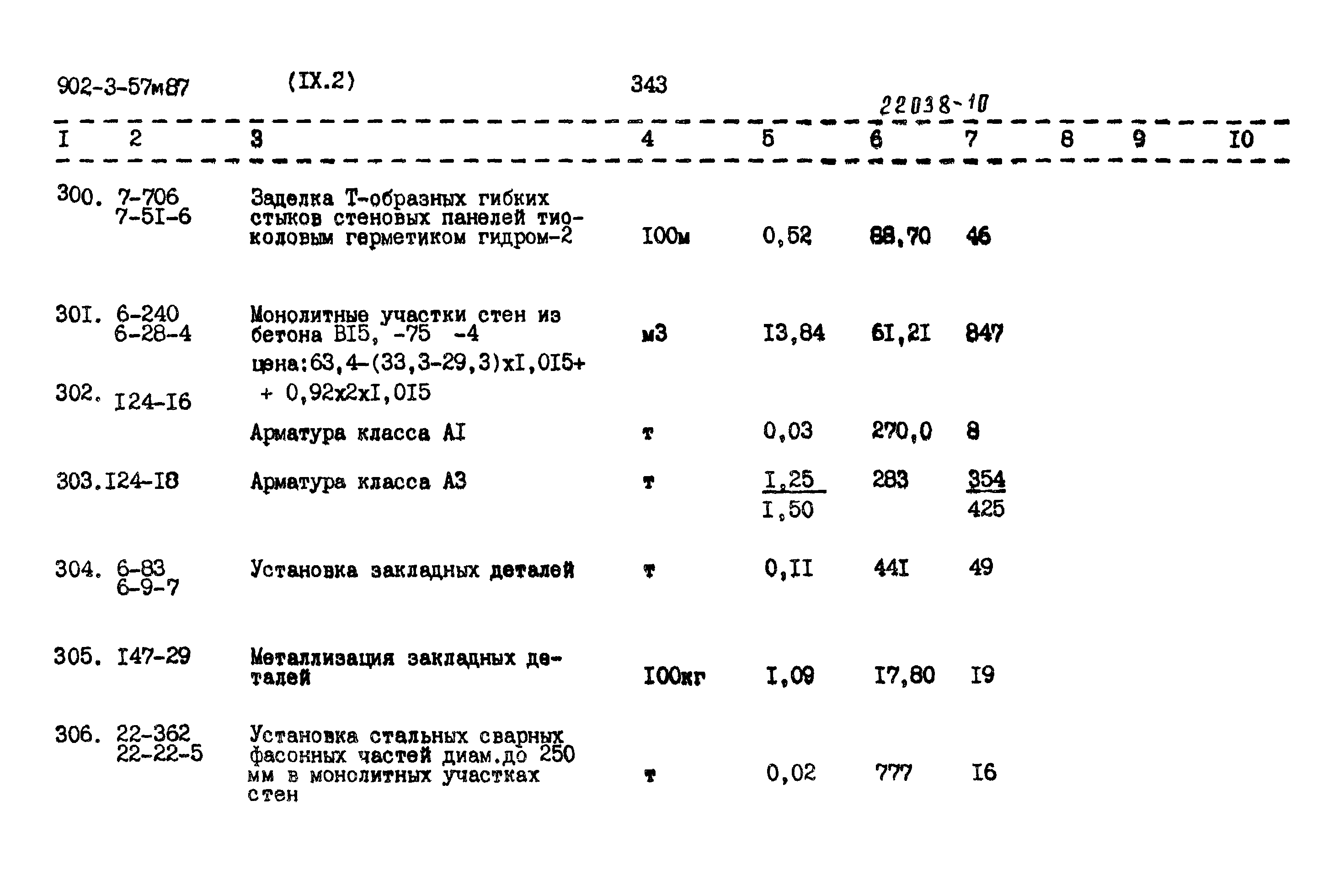 Типовой проект 902-3-57м.87
