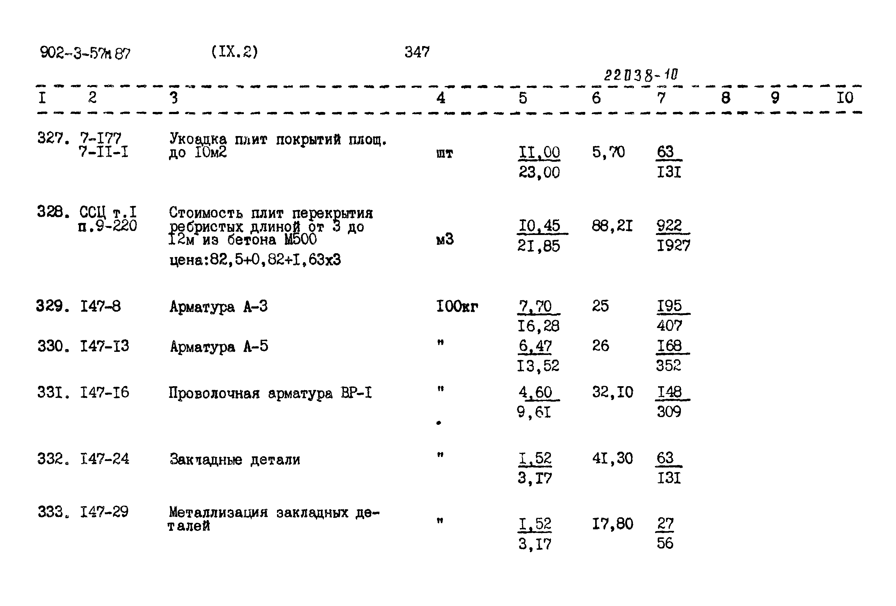 Типовой проект 902-3-57м.87