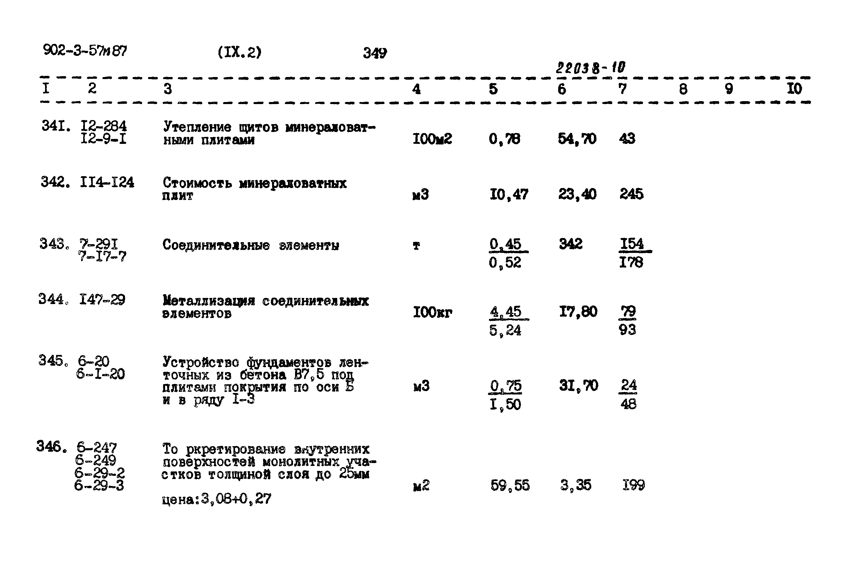 Типовой проект 902-3-57м.87
