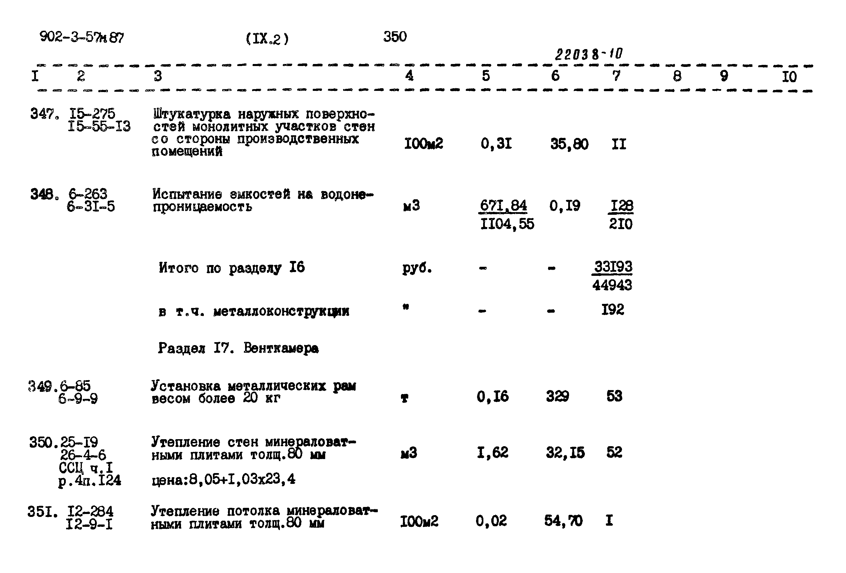 Типовой проект 902-3-57м.87