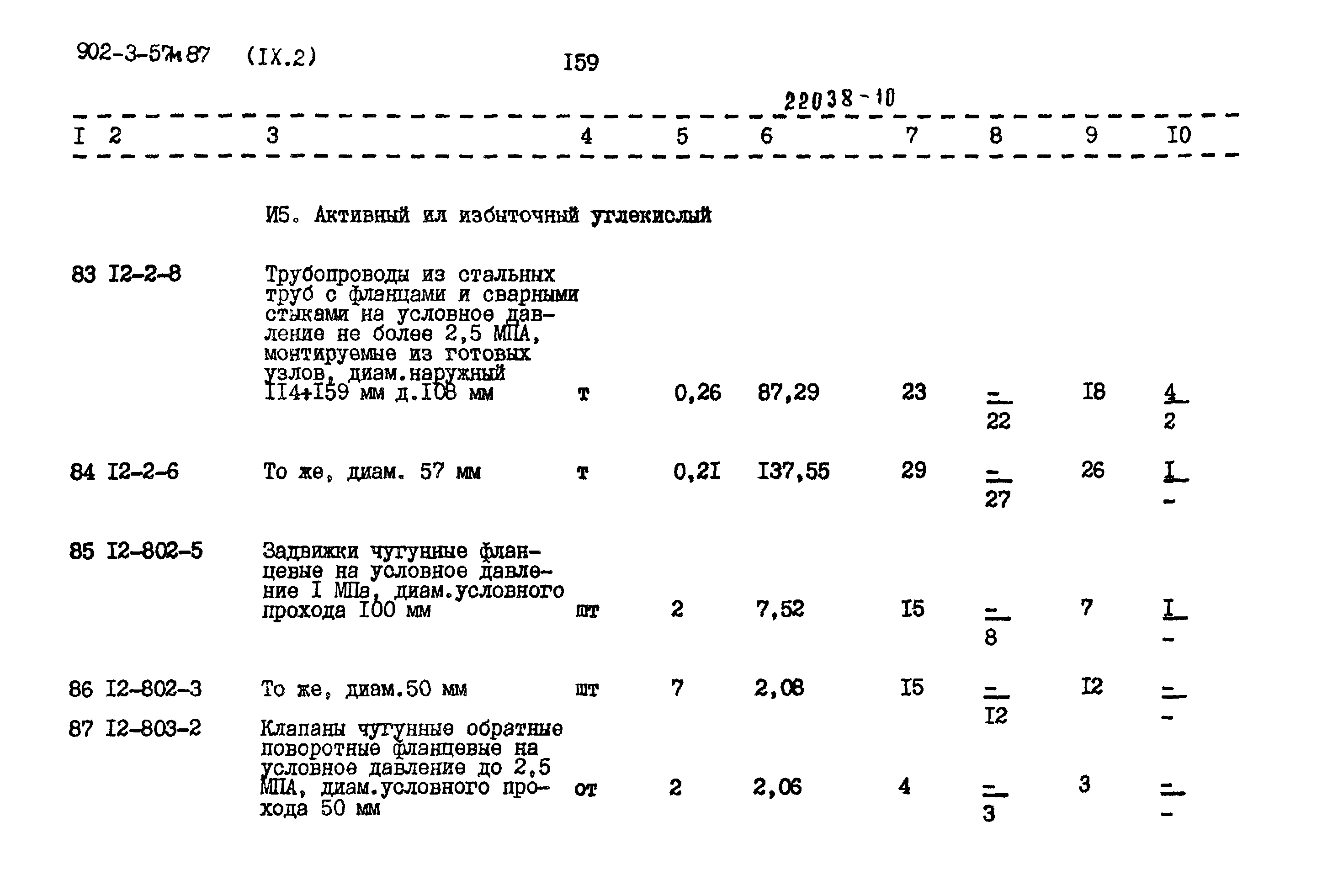 Типовой проект 902-3-57м.87