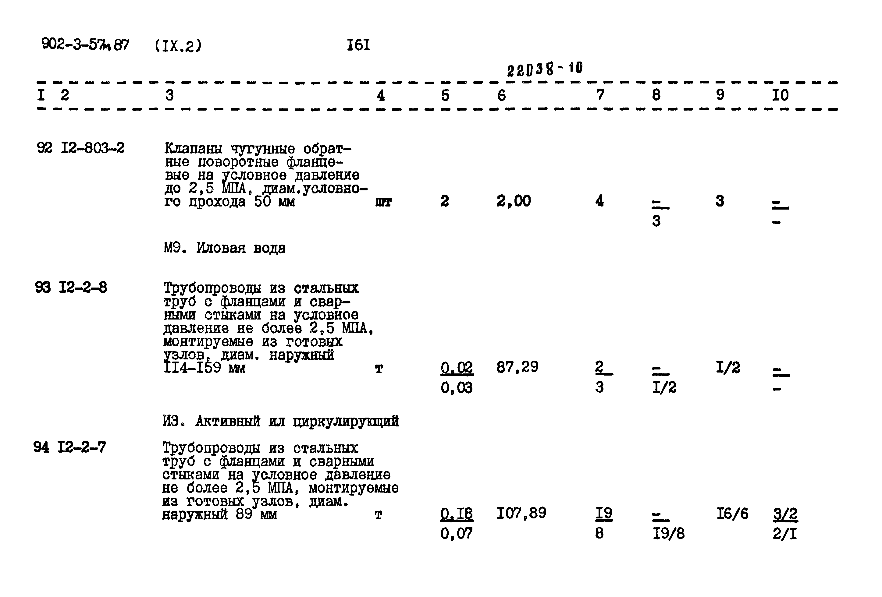Типовой проект 902-3-57м.87