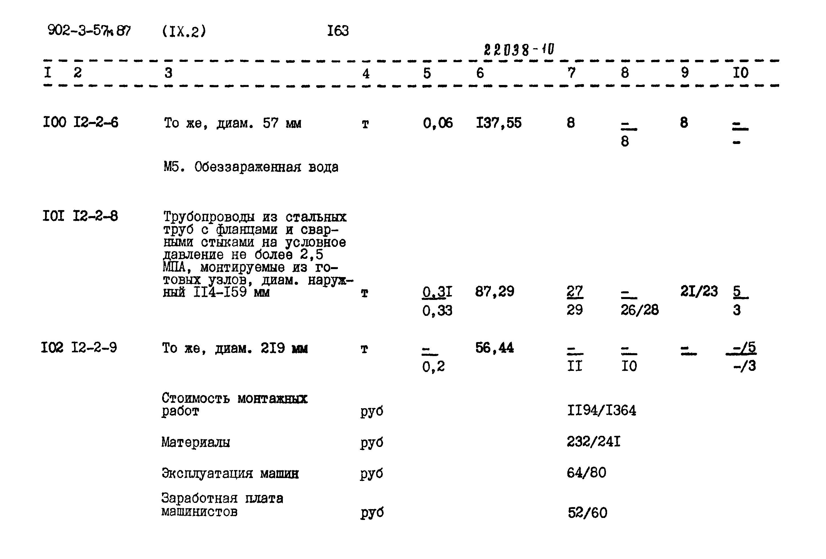 Типовой проект 902-3-57м.87