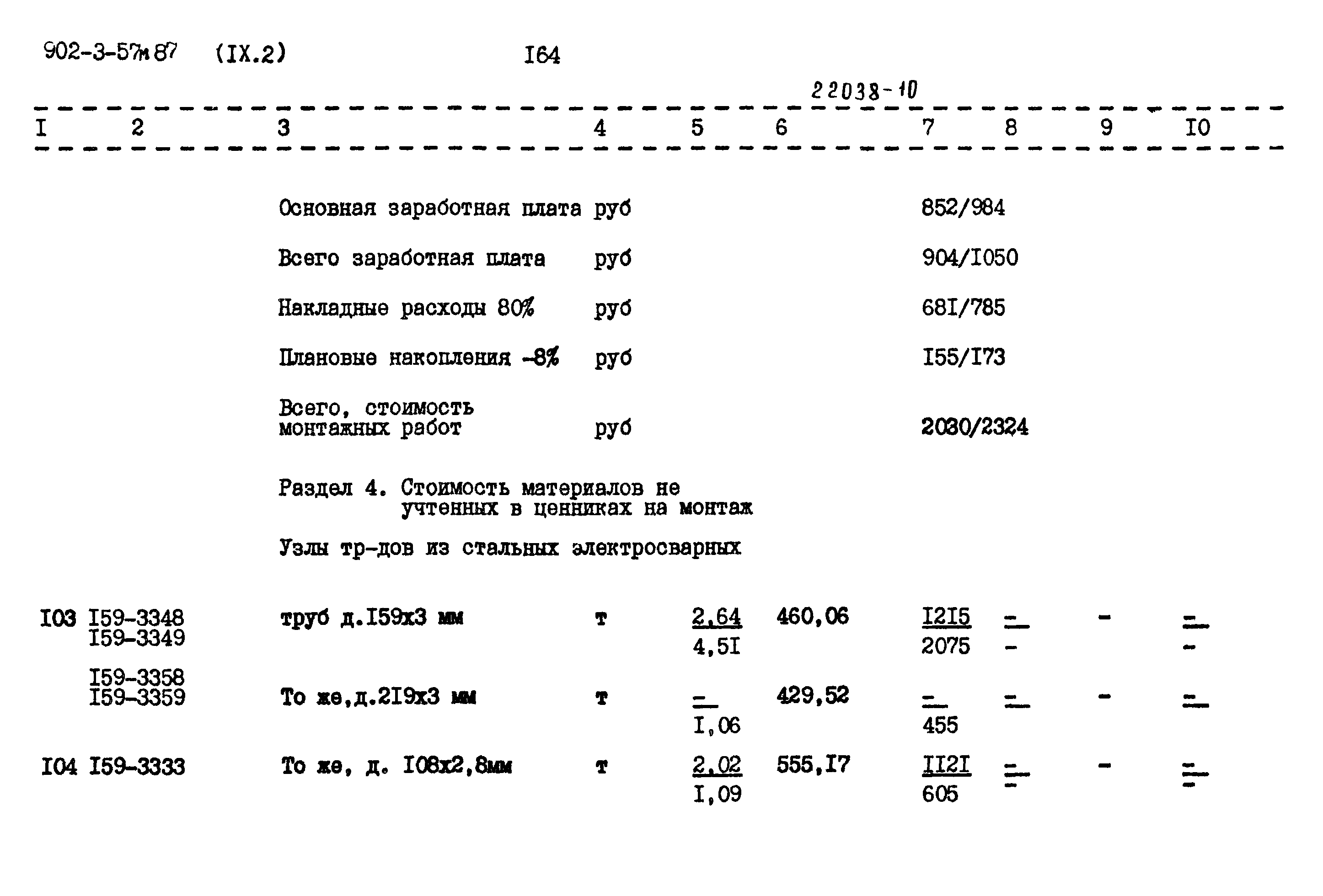 Типовой проект 902-3-57м.87
