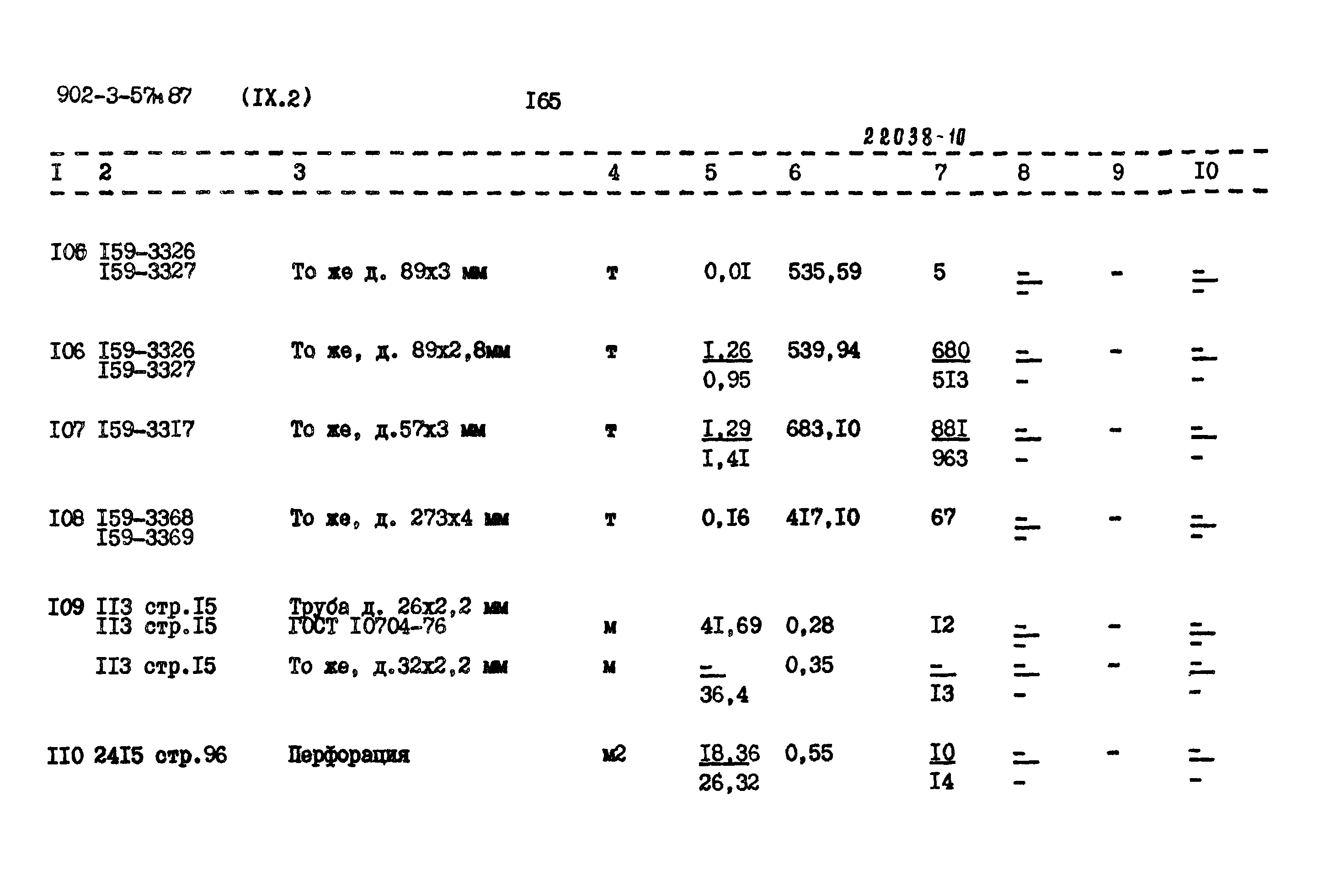 Типовой проект 902-3-57м.87