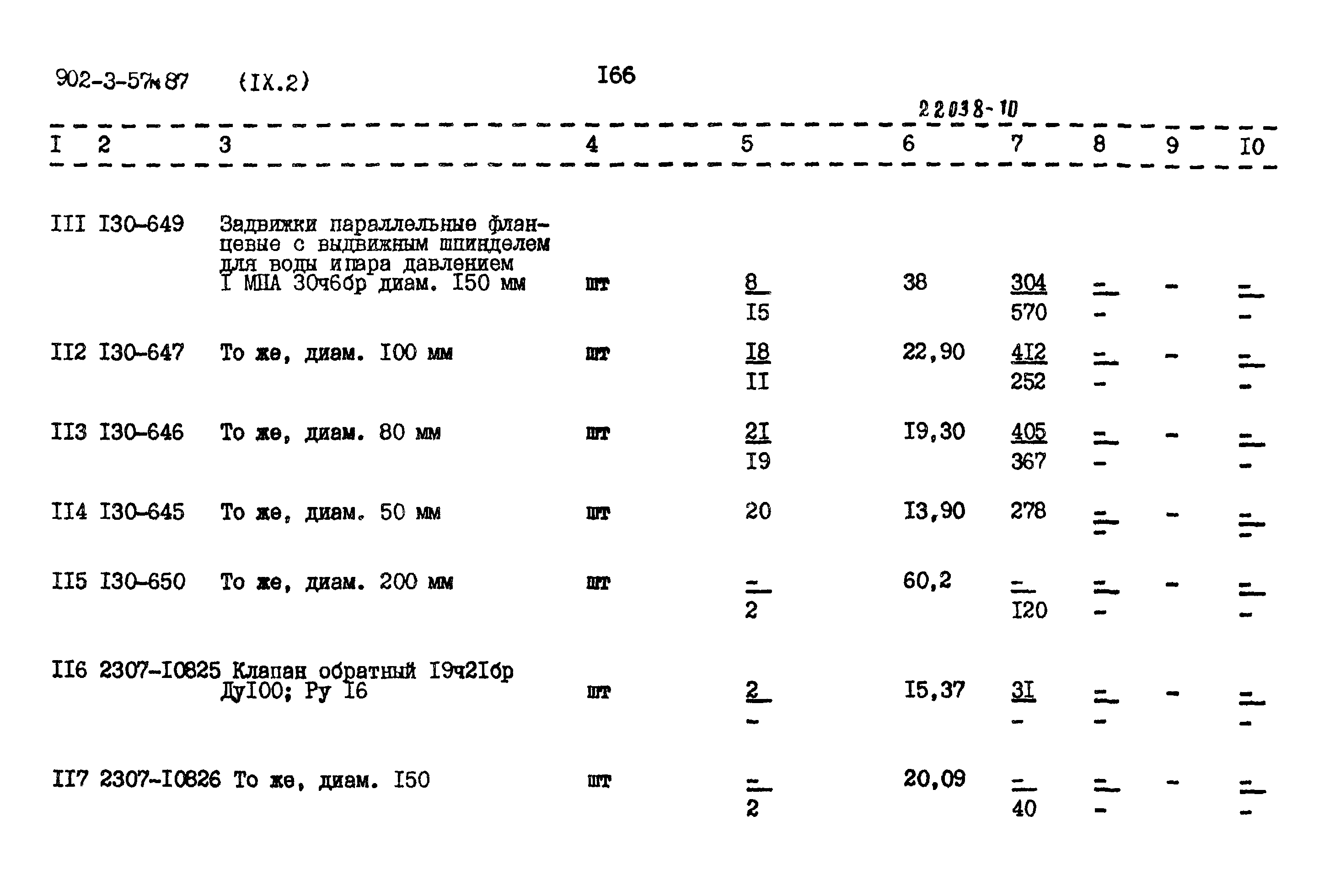 Типовой проект 902-3-57м.87