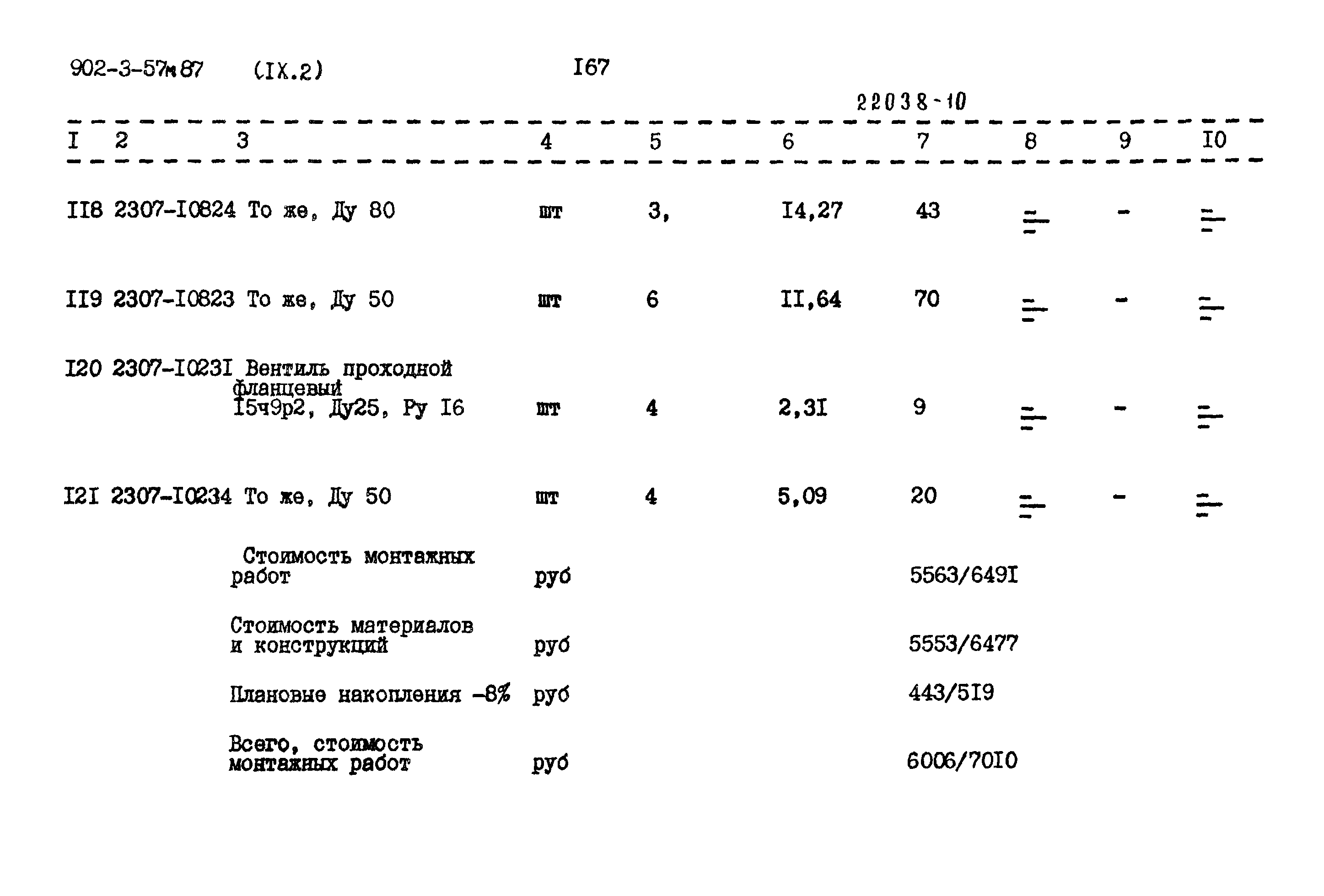 Типовой проект 902-3-57м.87