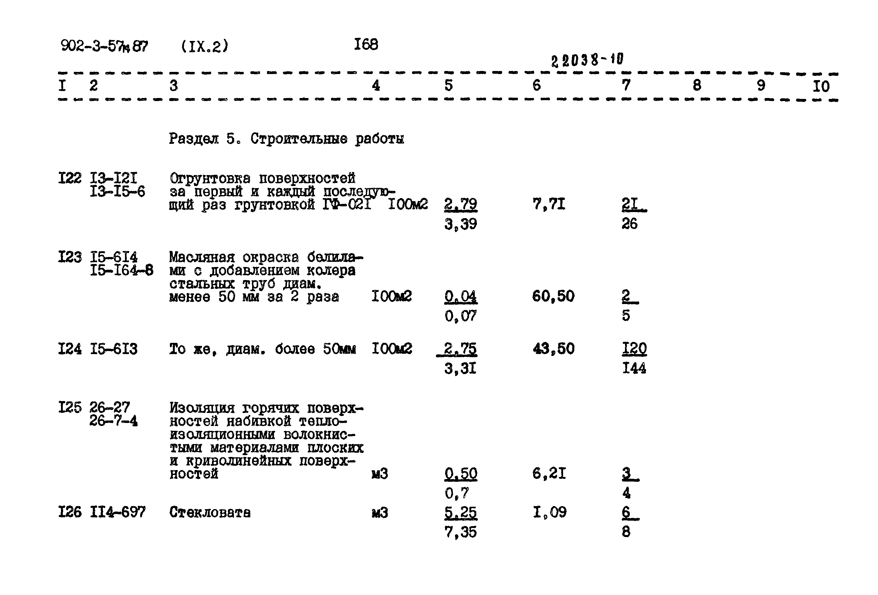 Типовой проект 902-3-57м.87