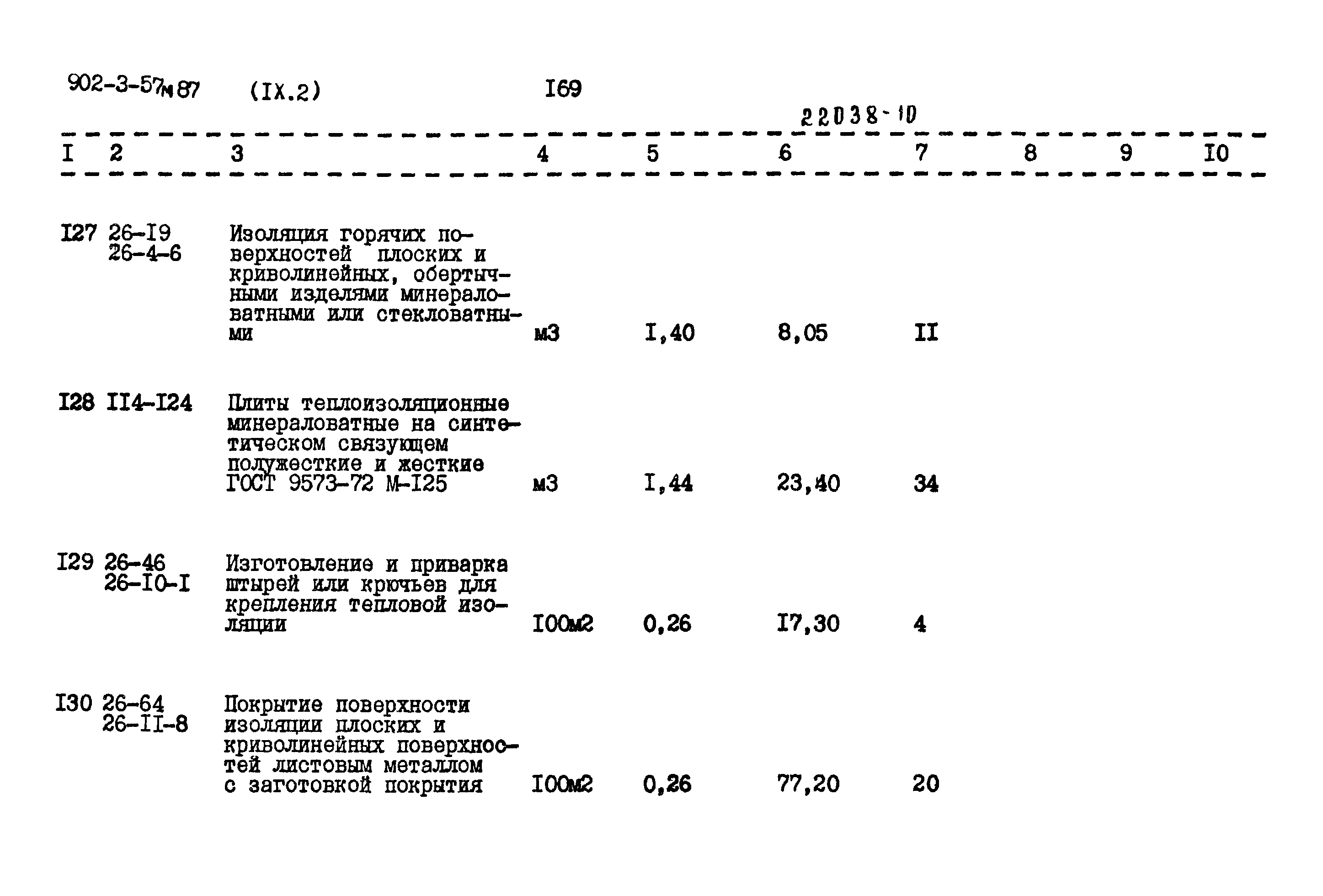 Типовой проект 902-3-57м.87