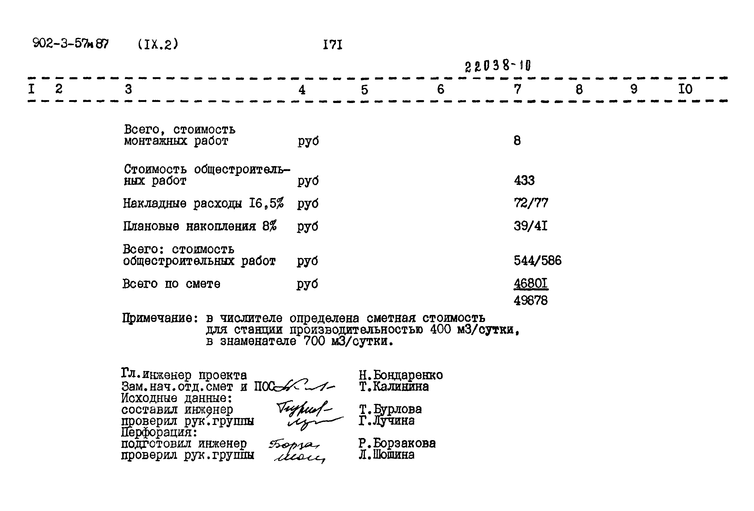 Типовой проект 902-3-57м.87