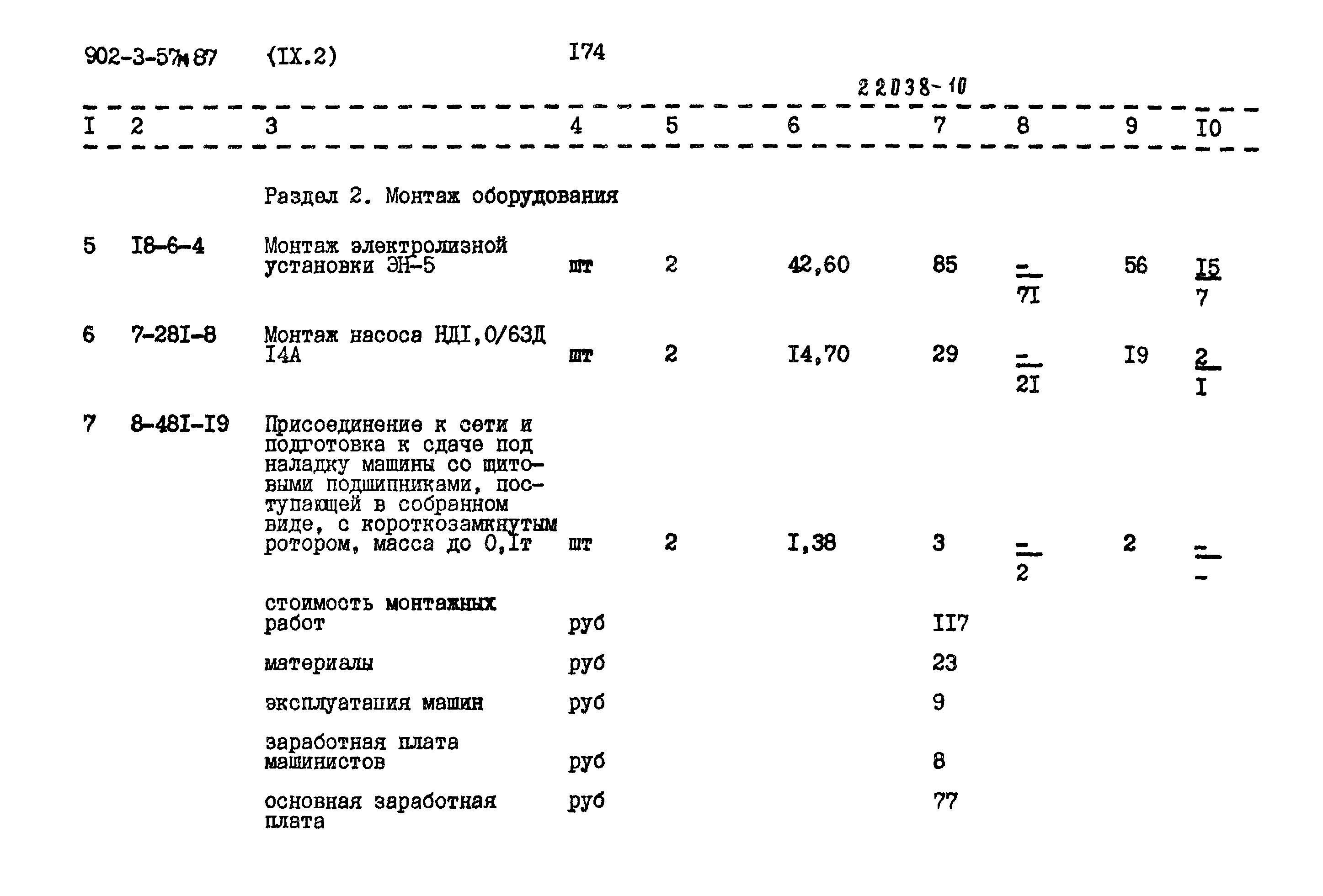 Типовой проект 902-3-57м.87