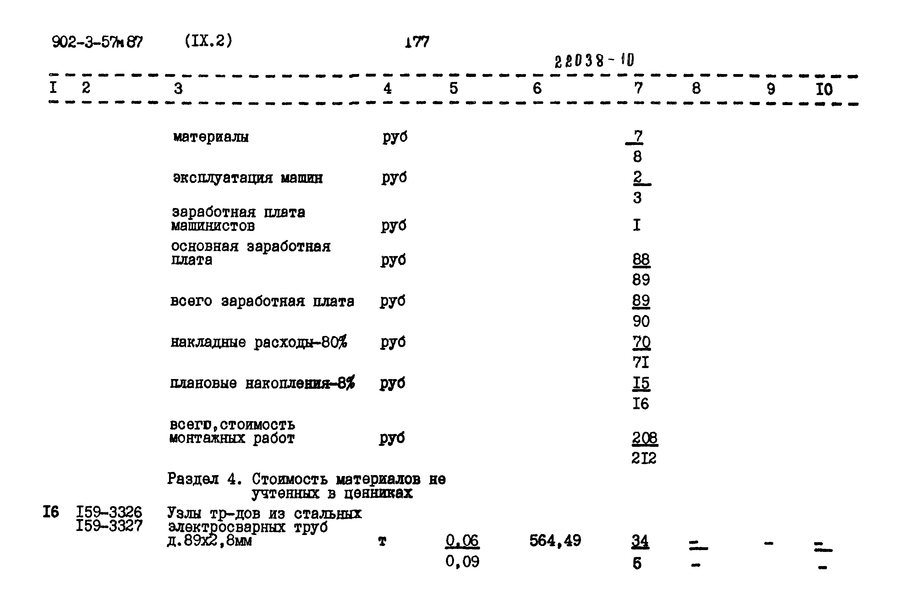 Типовой проект 902-3-57м.87