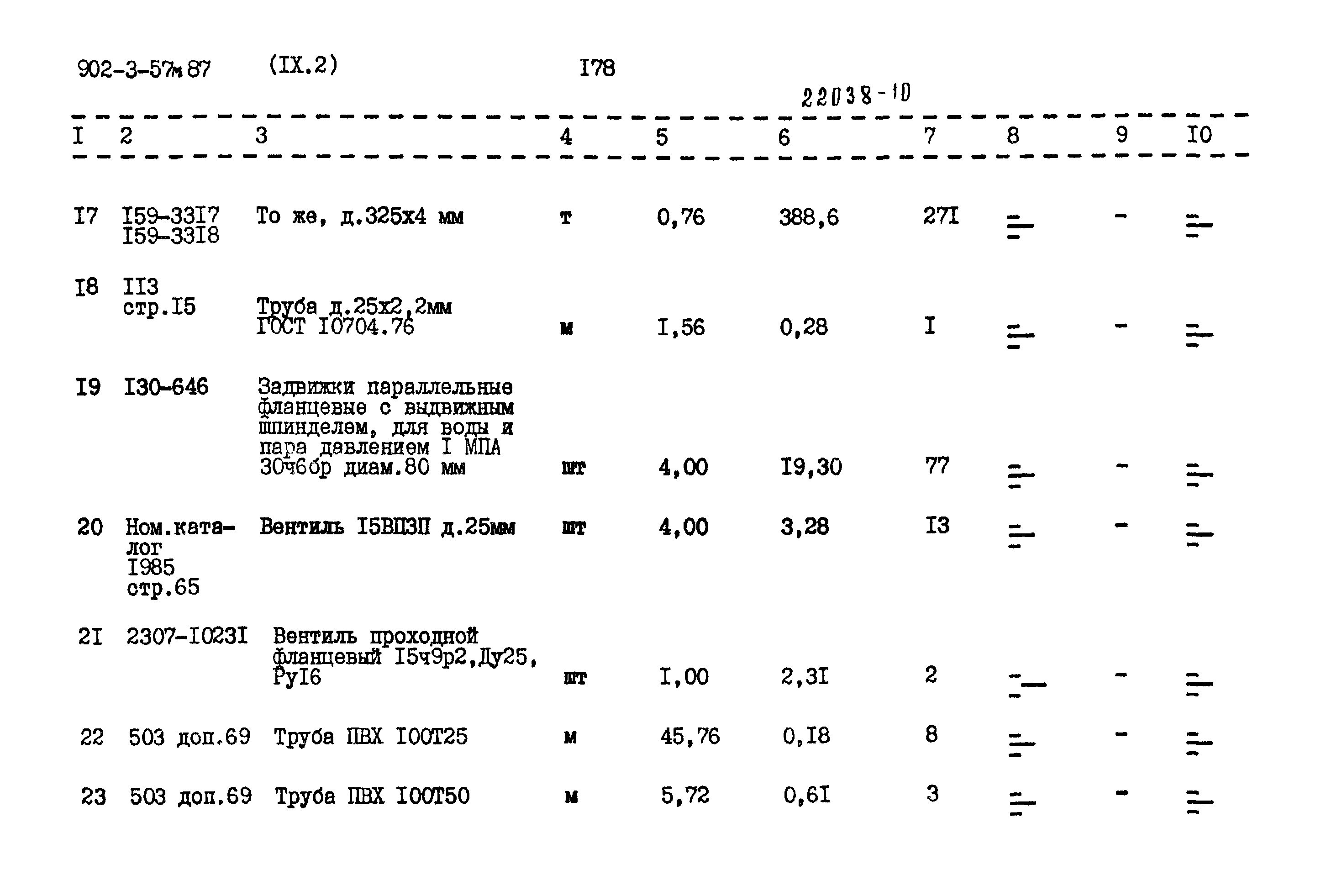 Типовой проект 902-3-57м.87