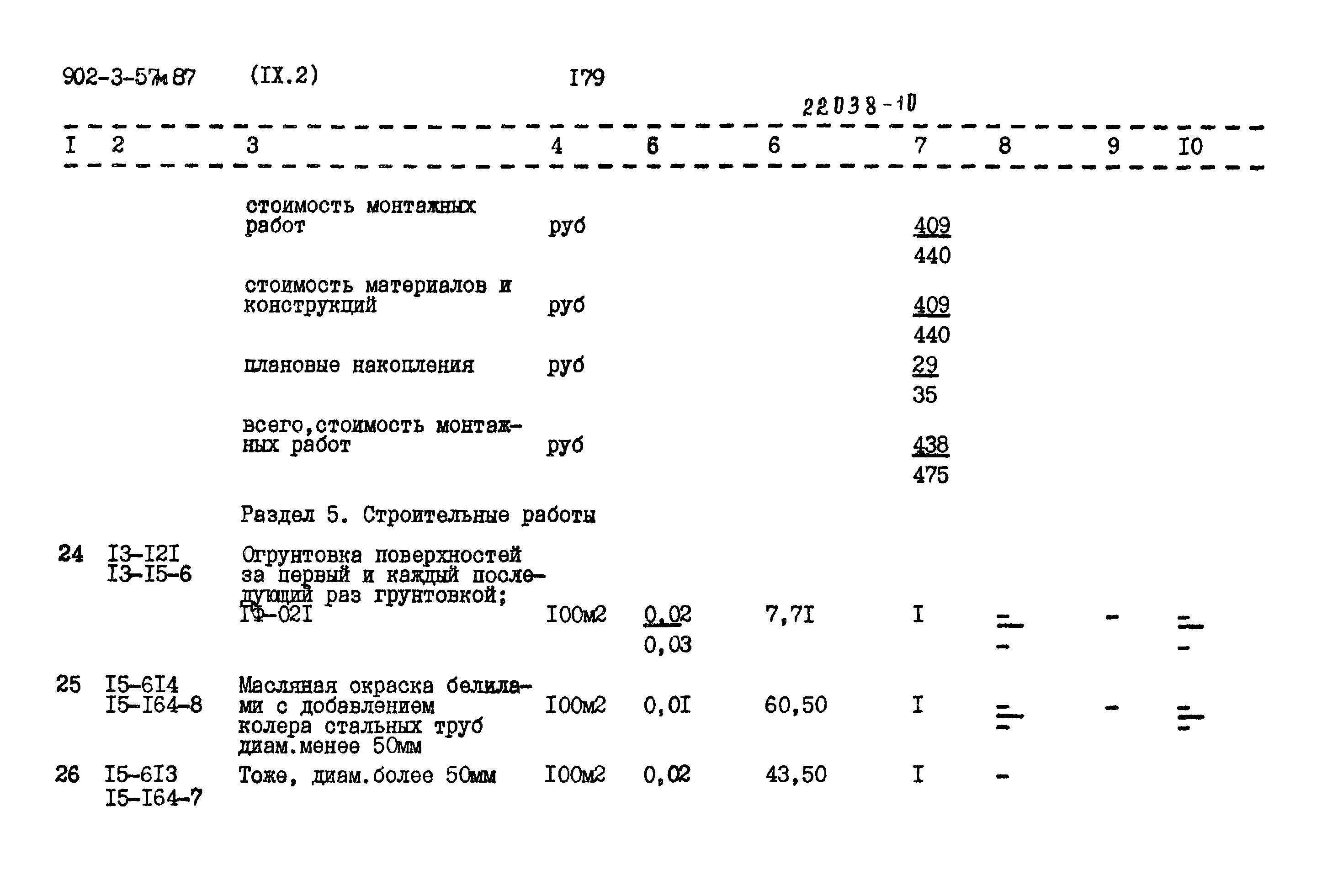 Типовой проект 902-3-57м.87