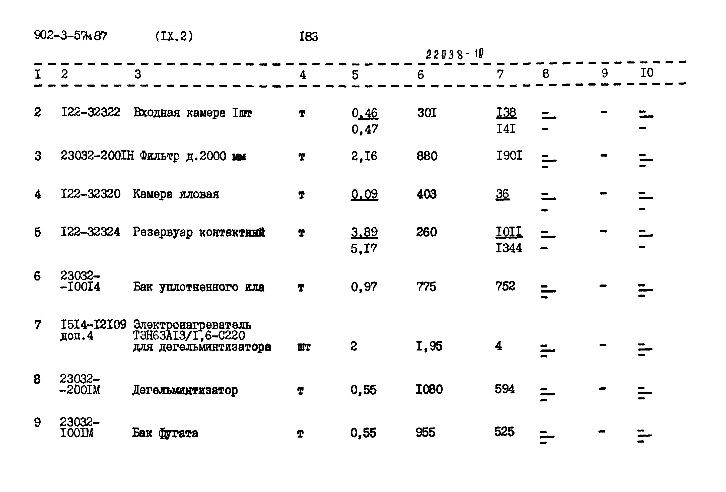 Типовой проект 902-3-57м.87