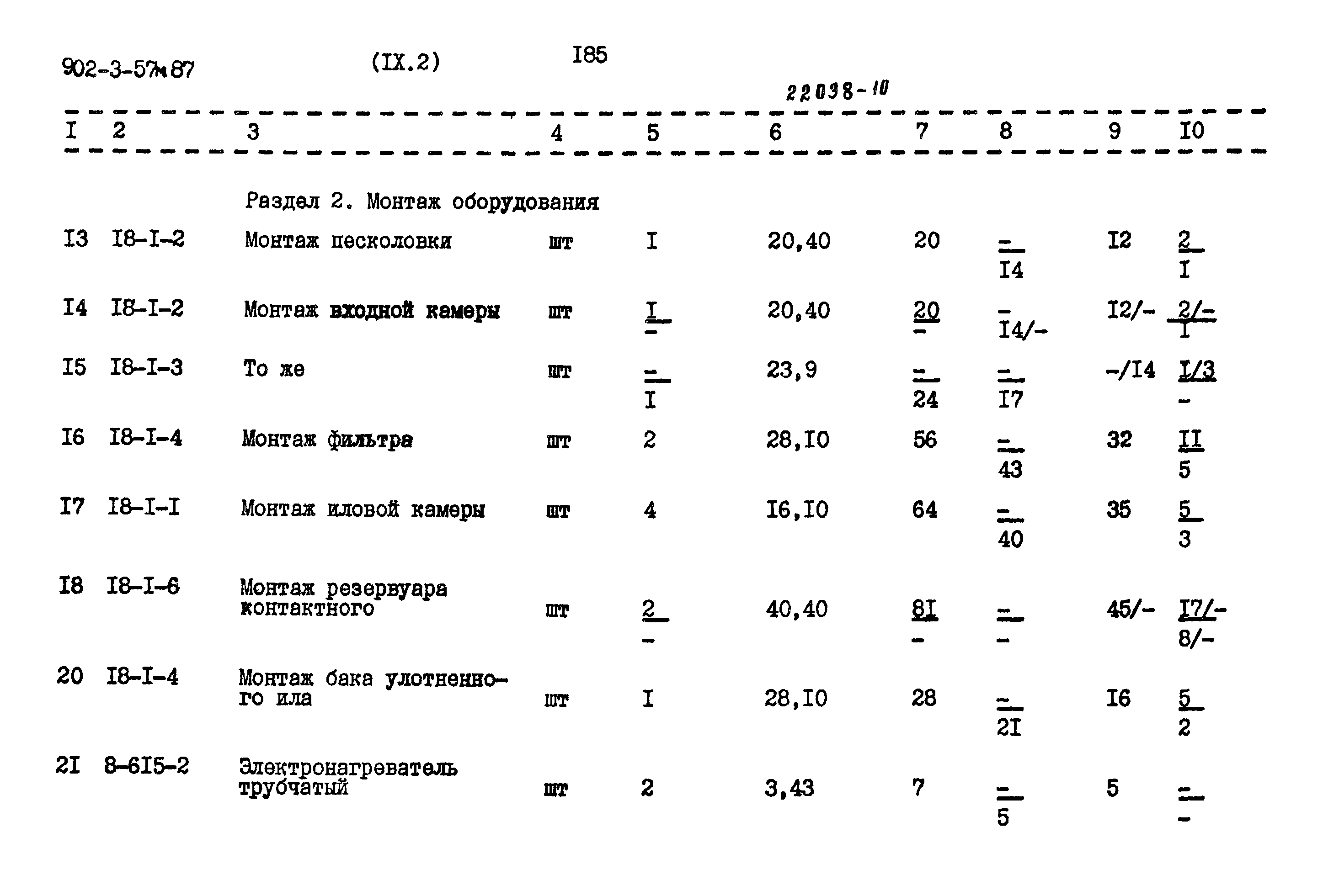 Типовой проект 902-3-57м.87