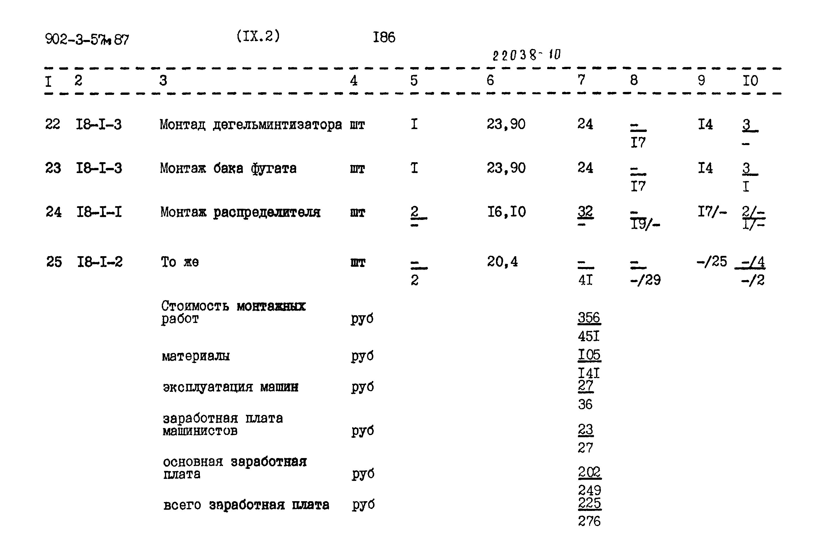 Типовой проект 902-3-57м.87