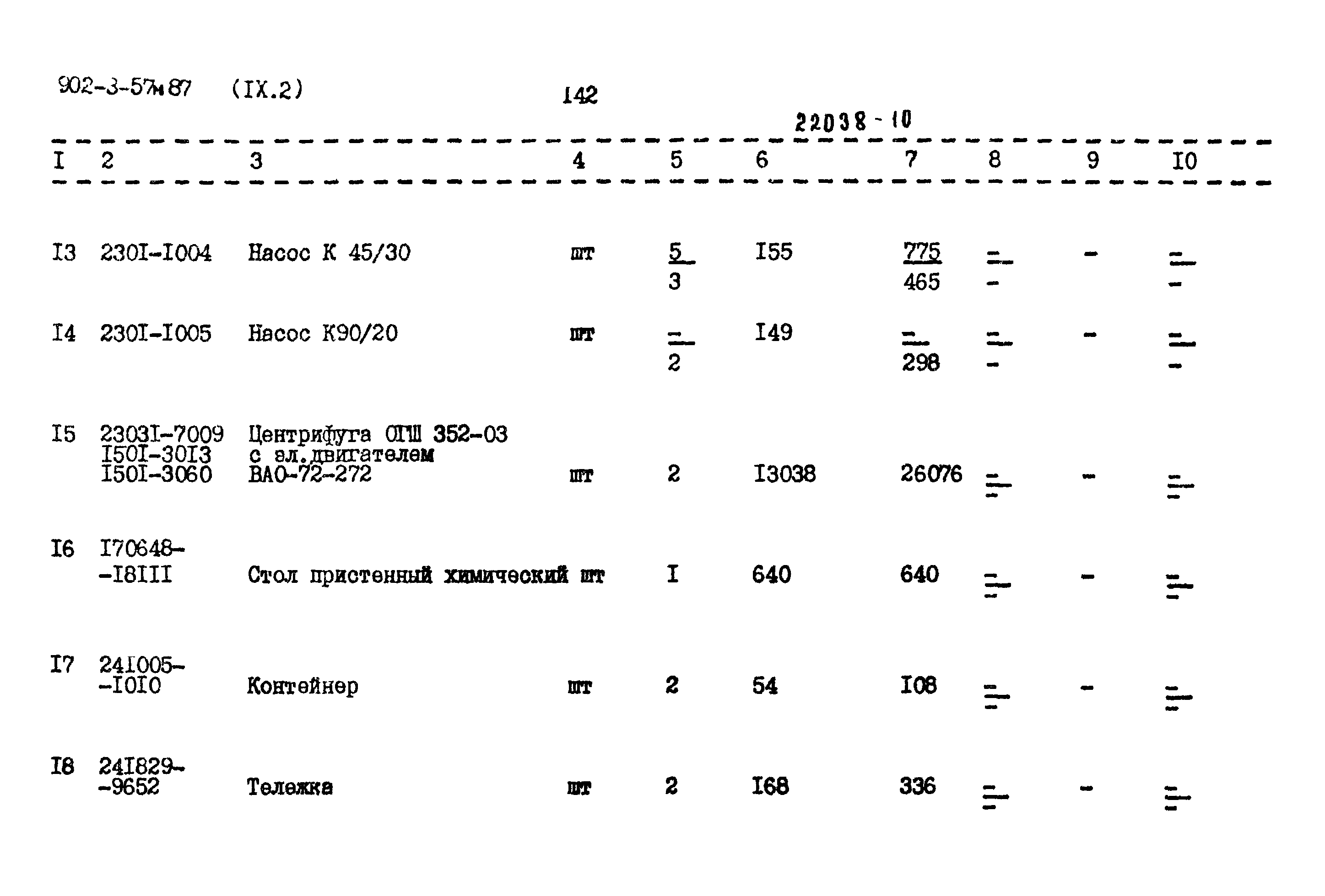 Типовой проект 902-3-57м.87