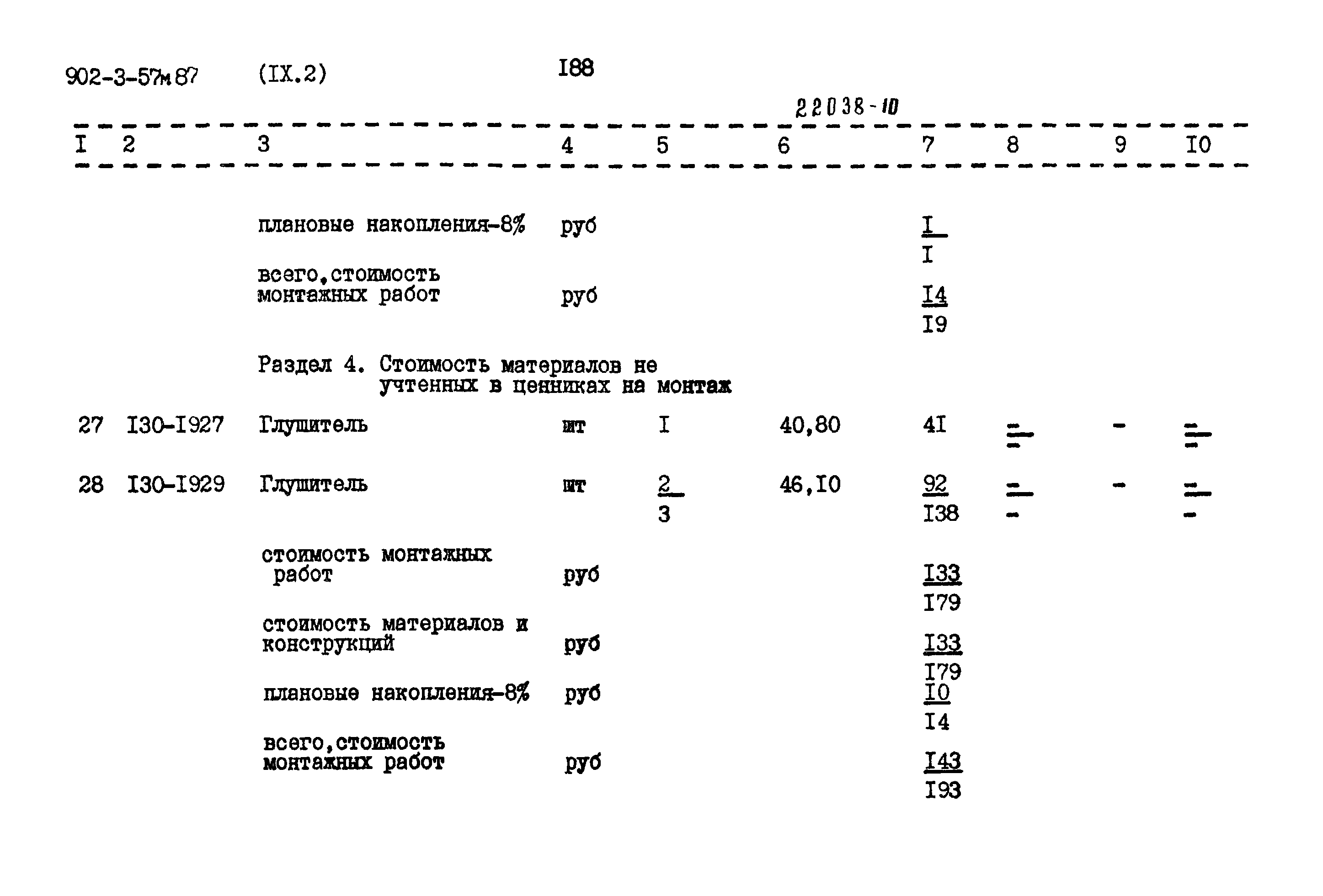 Типовой проект 902-3-57м.87