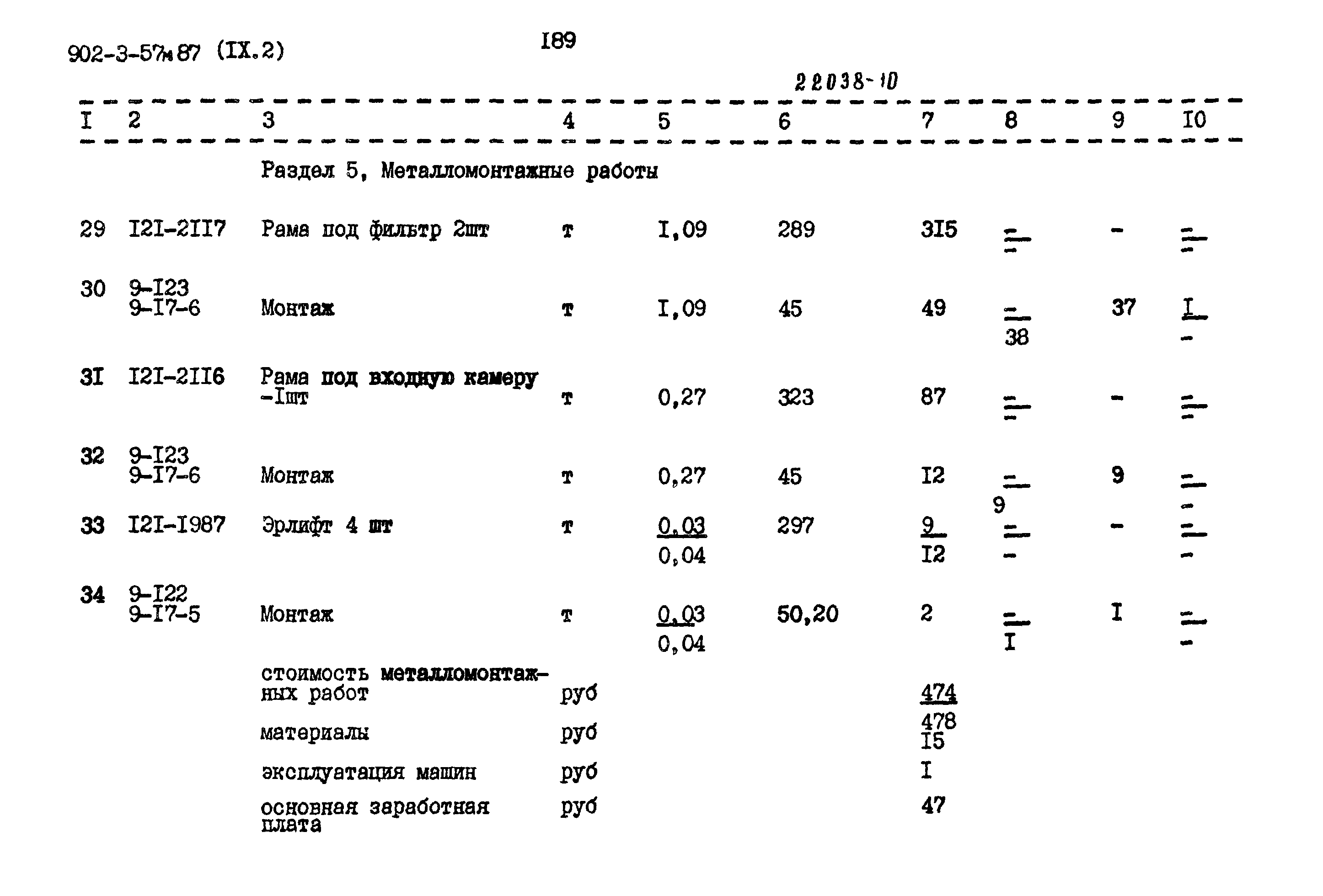 Типовой проект 902-3-57м.87