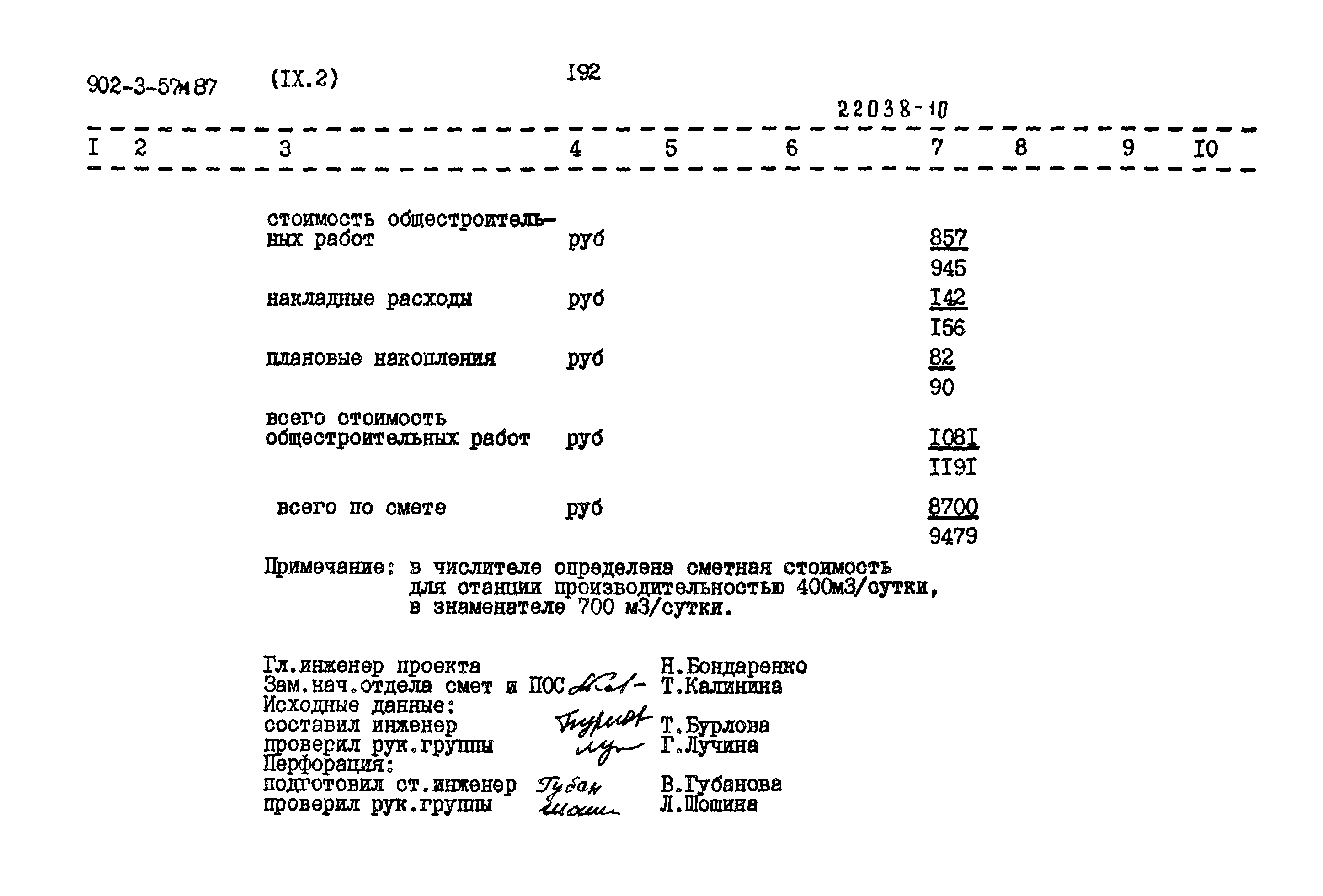 Типовой проект 902-3-57м.87