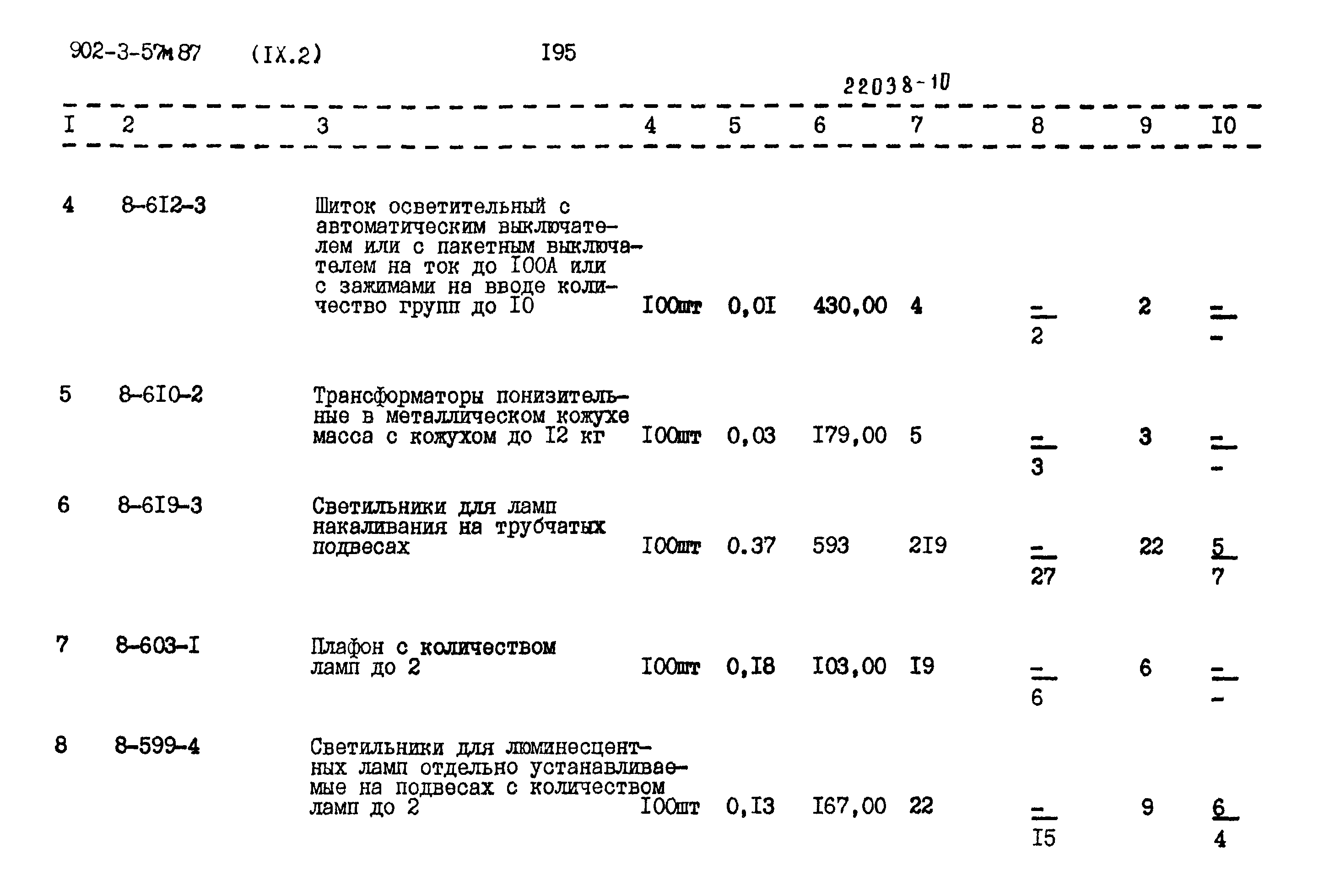 Типовой проект 902-3-57м.87