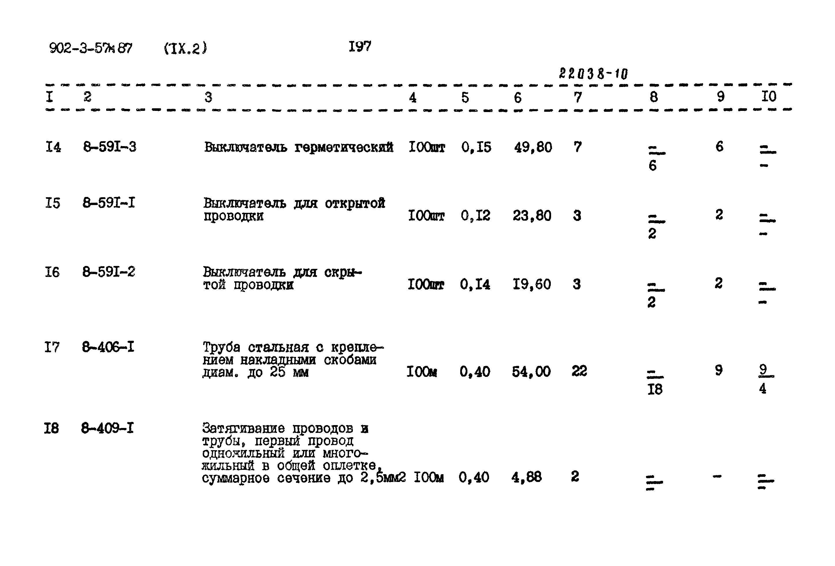 Типовой проект 902-3-57м.87