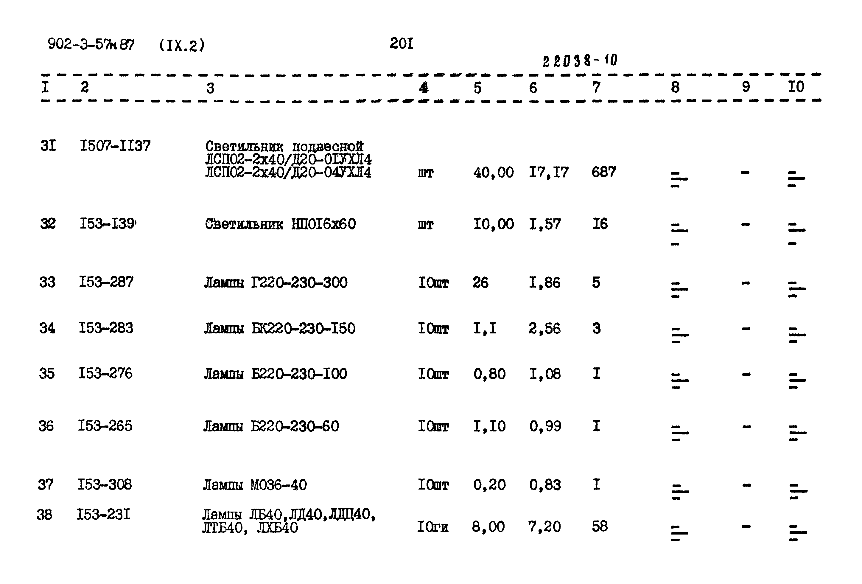 Типовой проект 902-3-57м.87