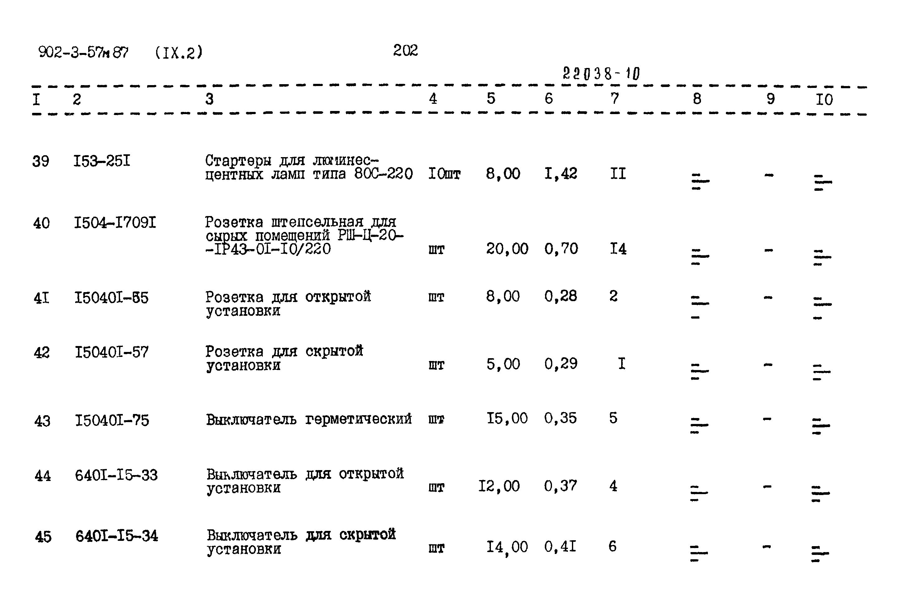 Типовой проект 902-3-57м.87